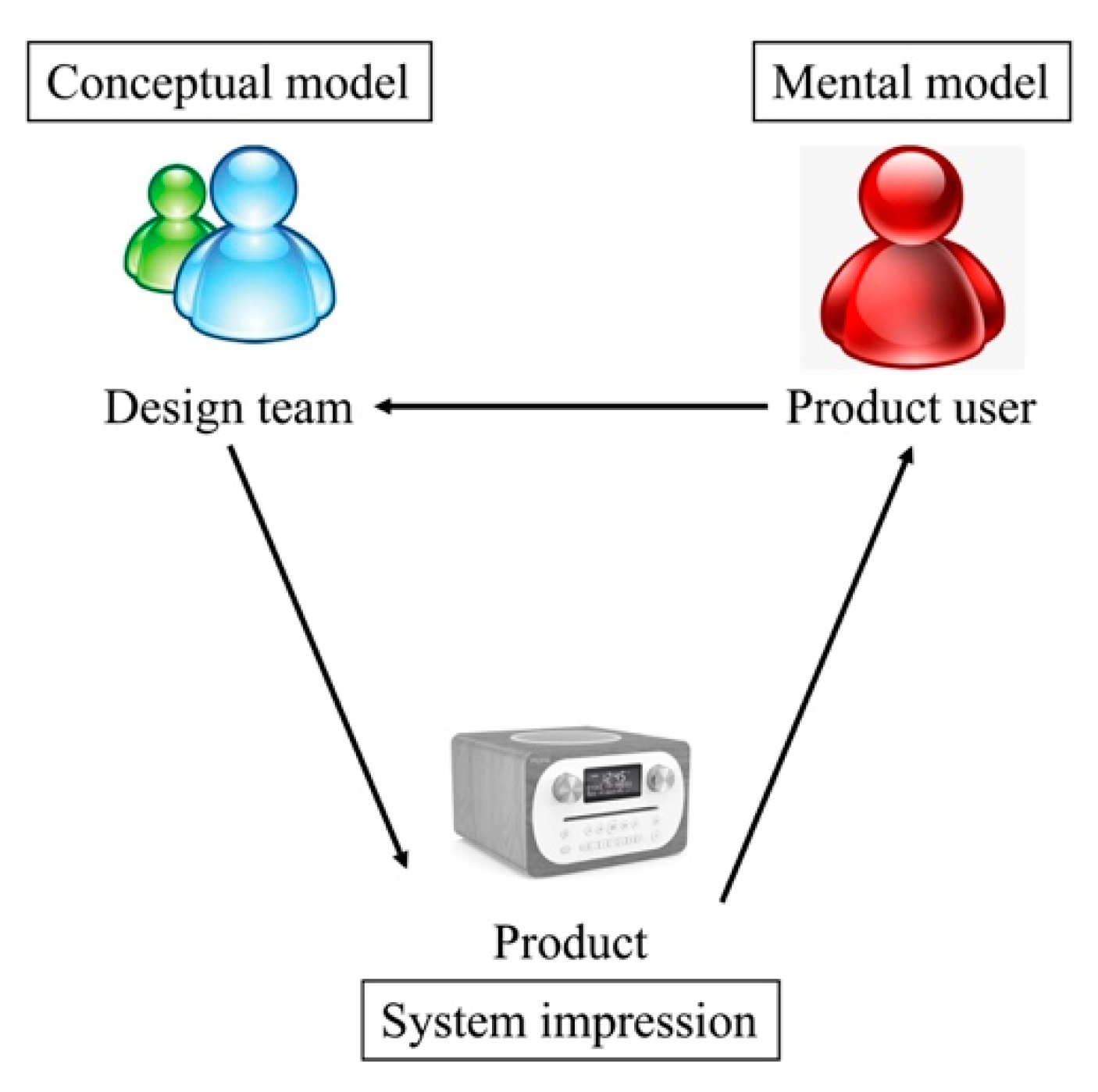 Applsci 09 04055 g001