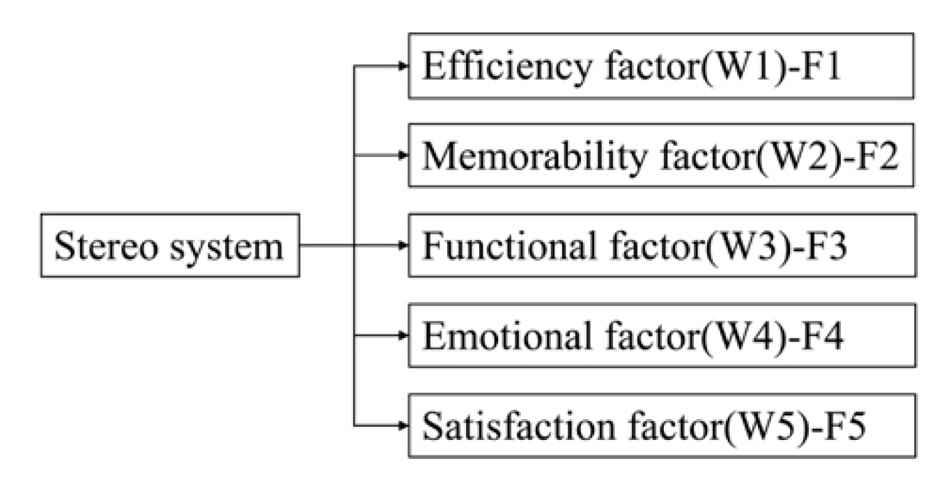 Applsci 09 04055 g013