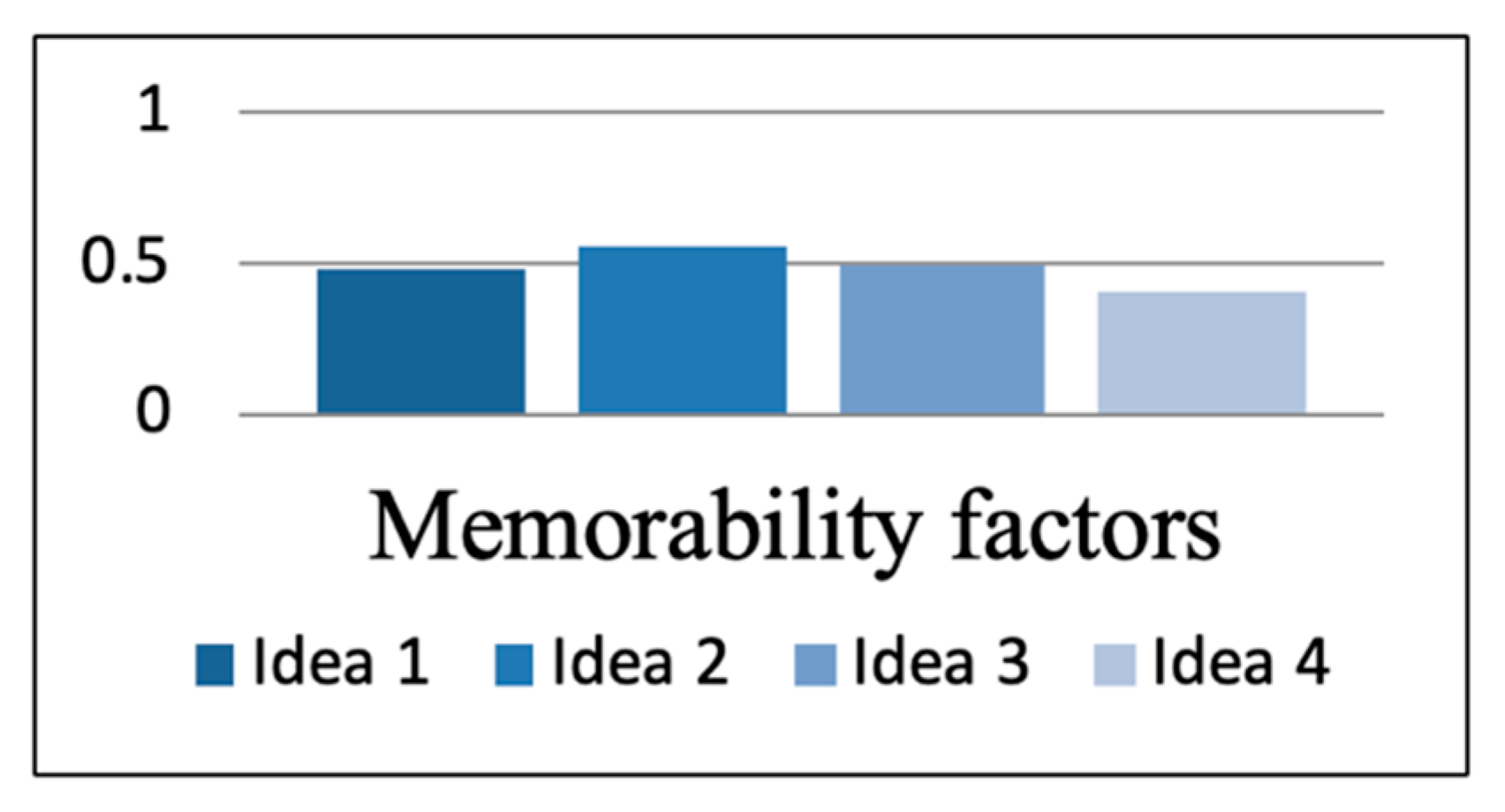 Applsci 09 04055 g015