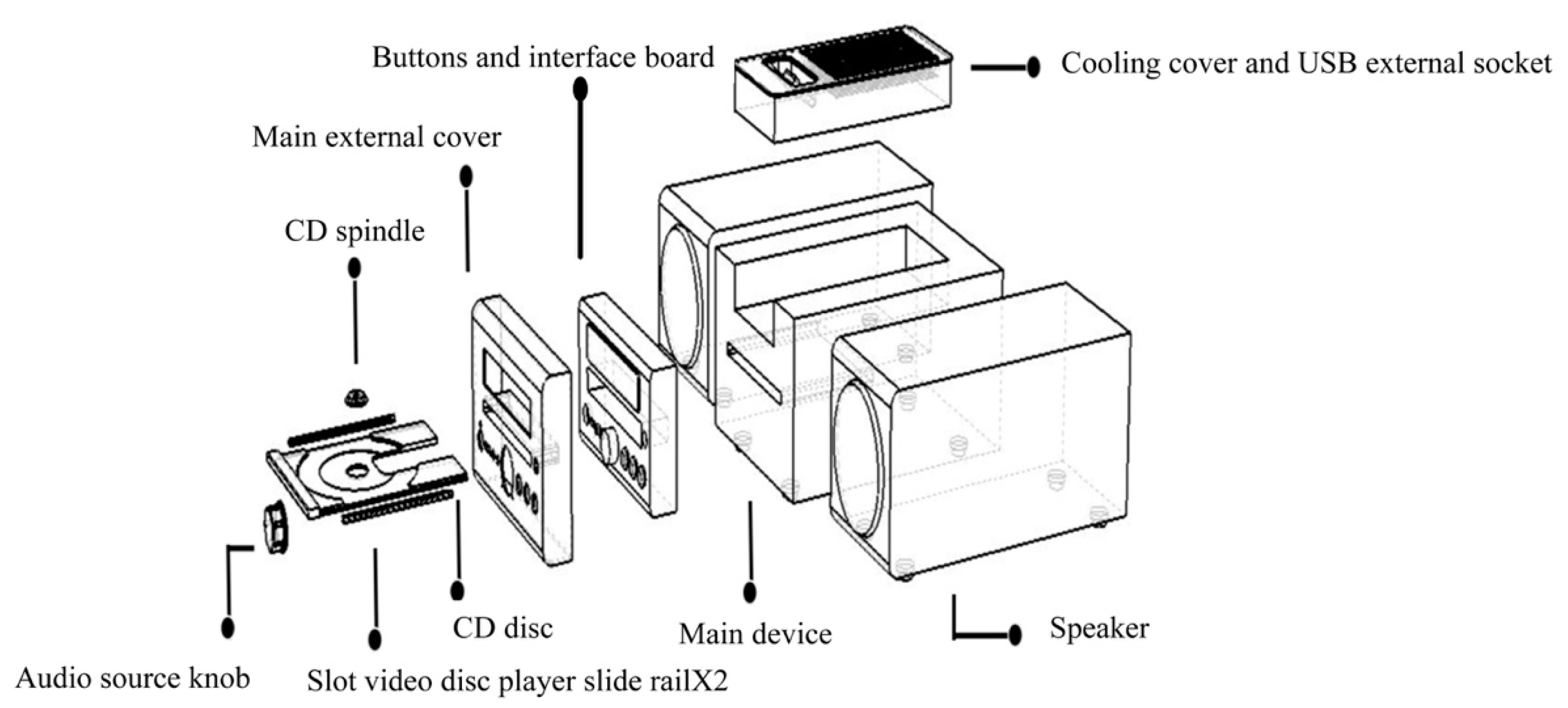 Applsci 09 04055 g021