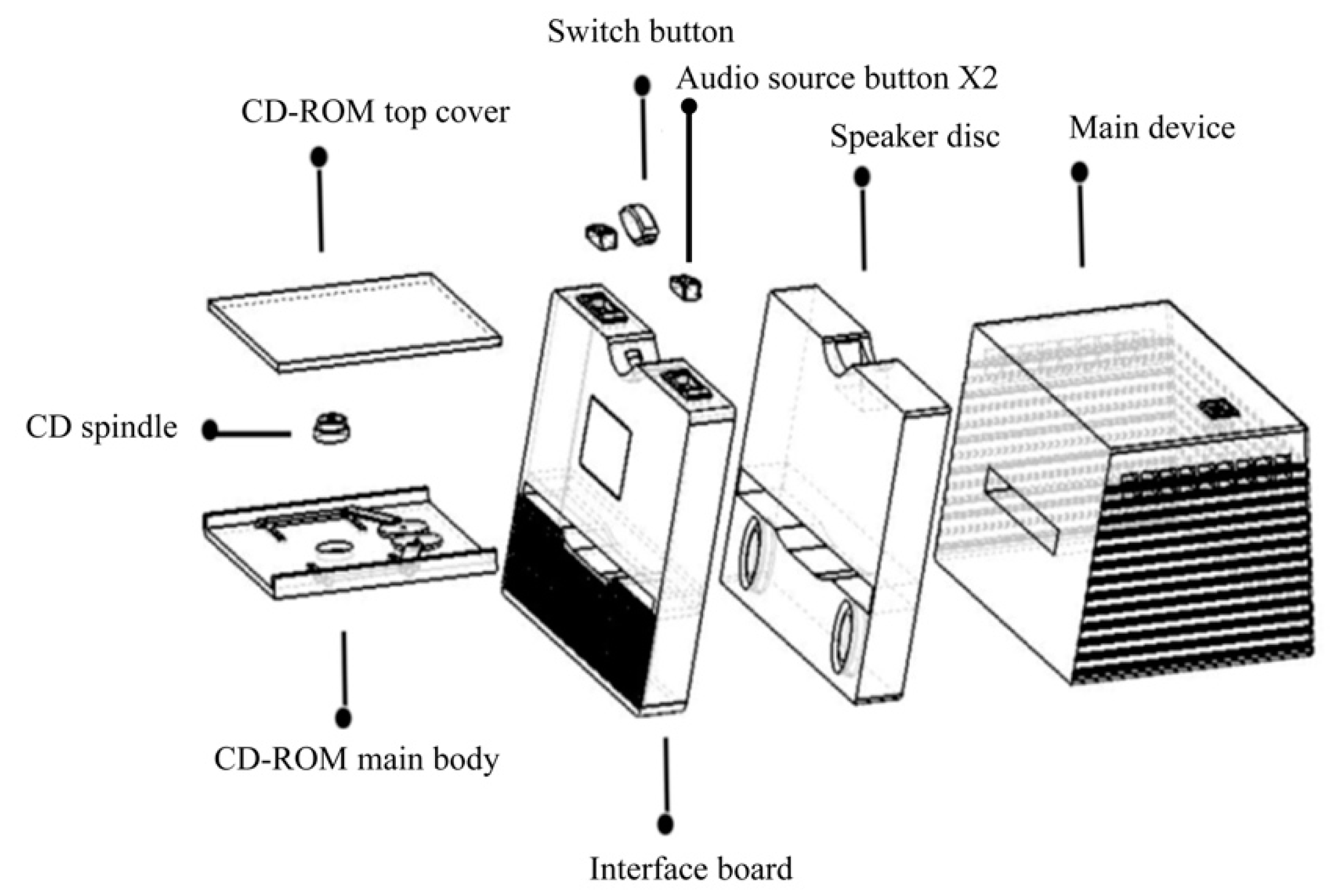 Applsci 09 04055 g022