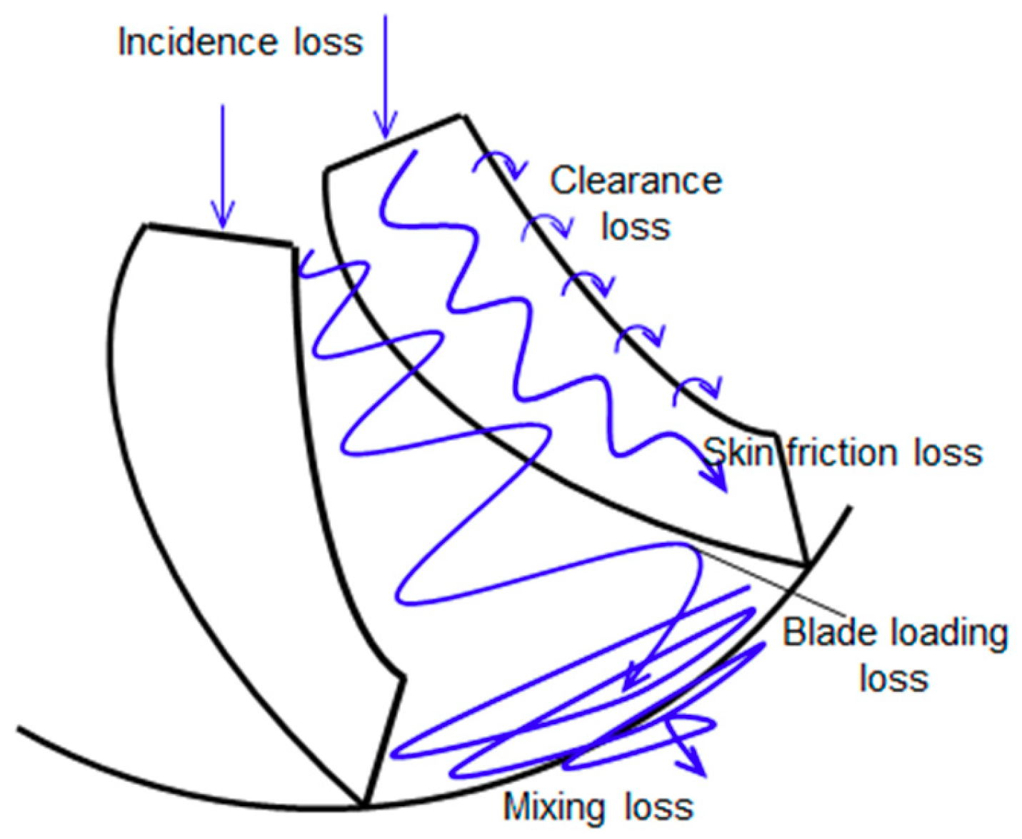 Applsci 09 04057 g005