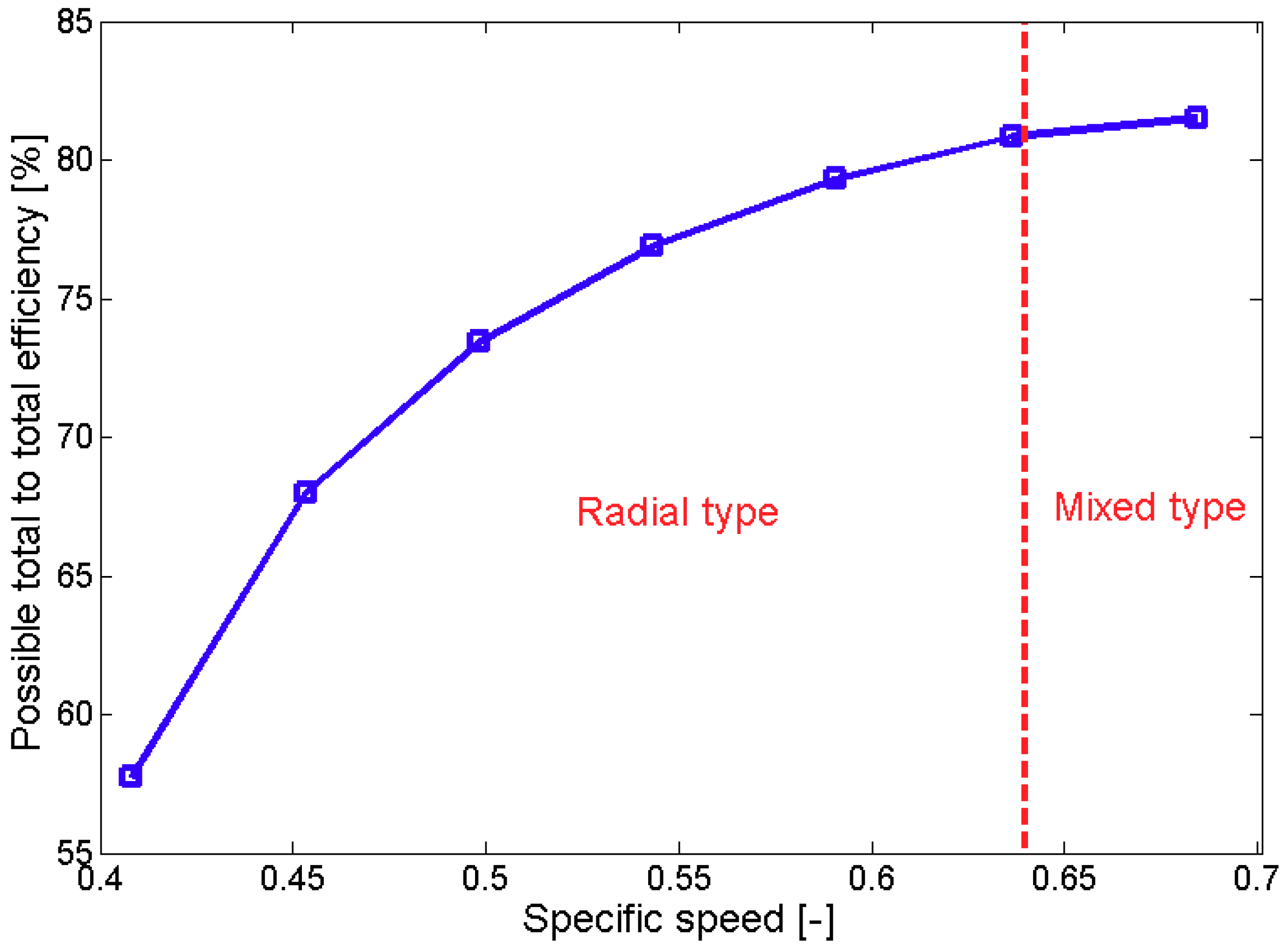 Applsci 09 04057 g010