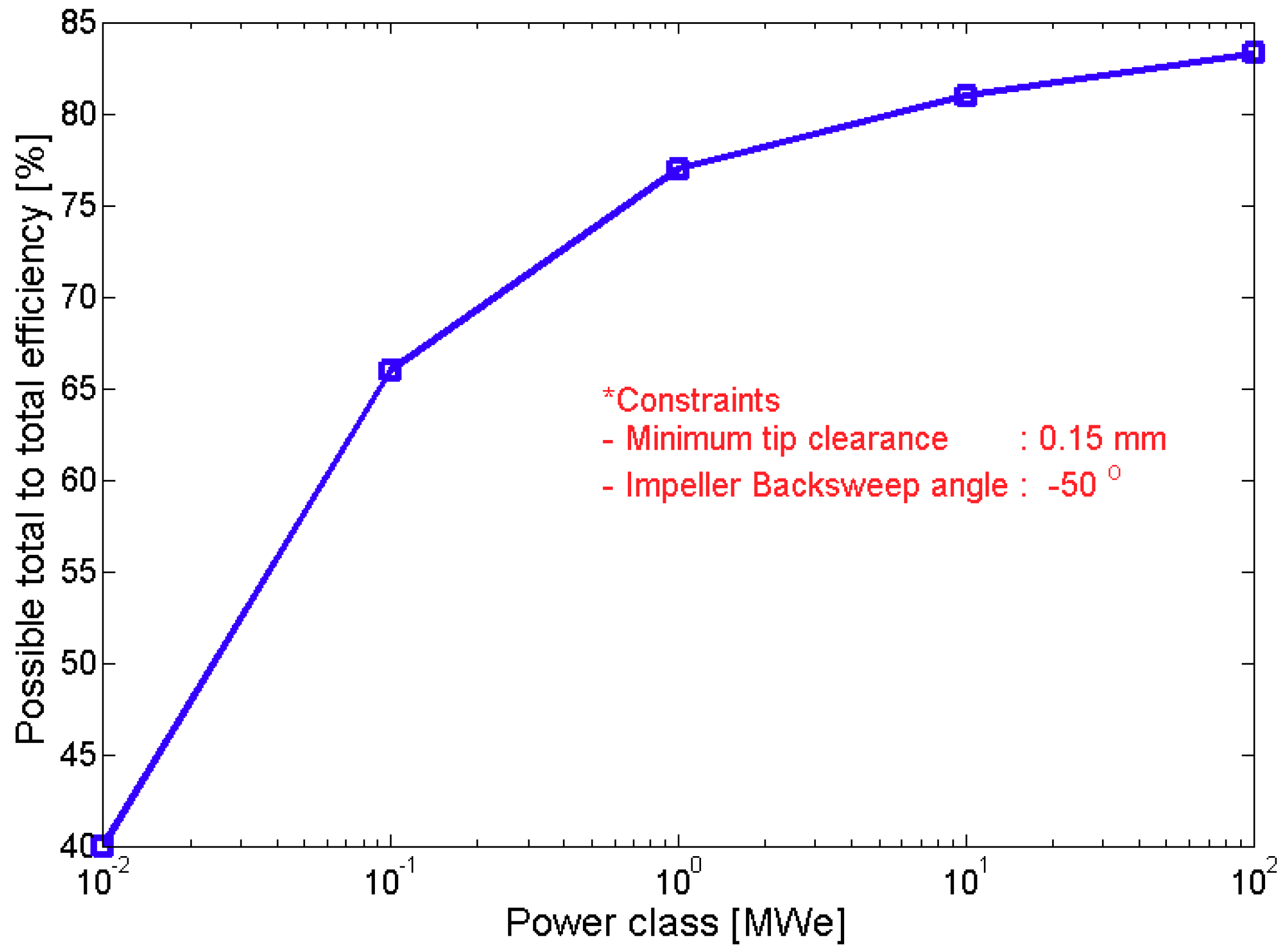 Applsci 09 04057 g011
