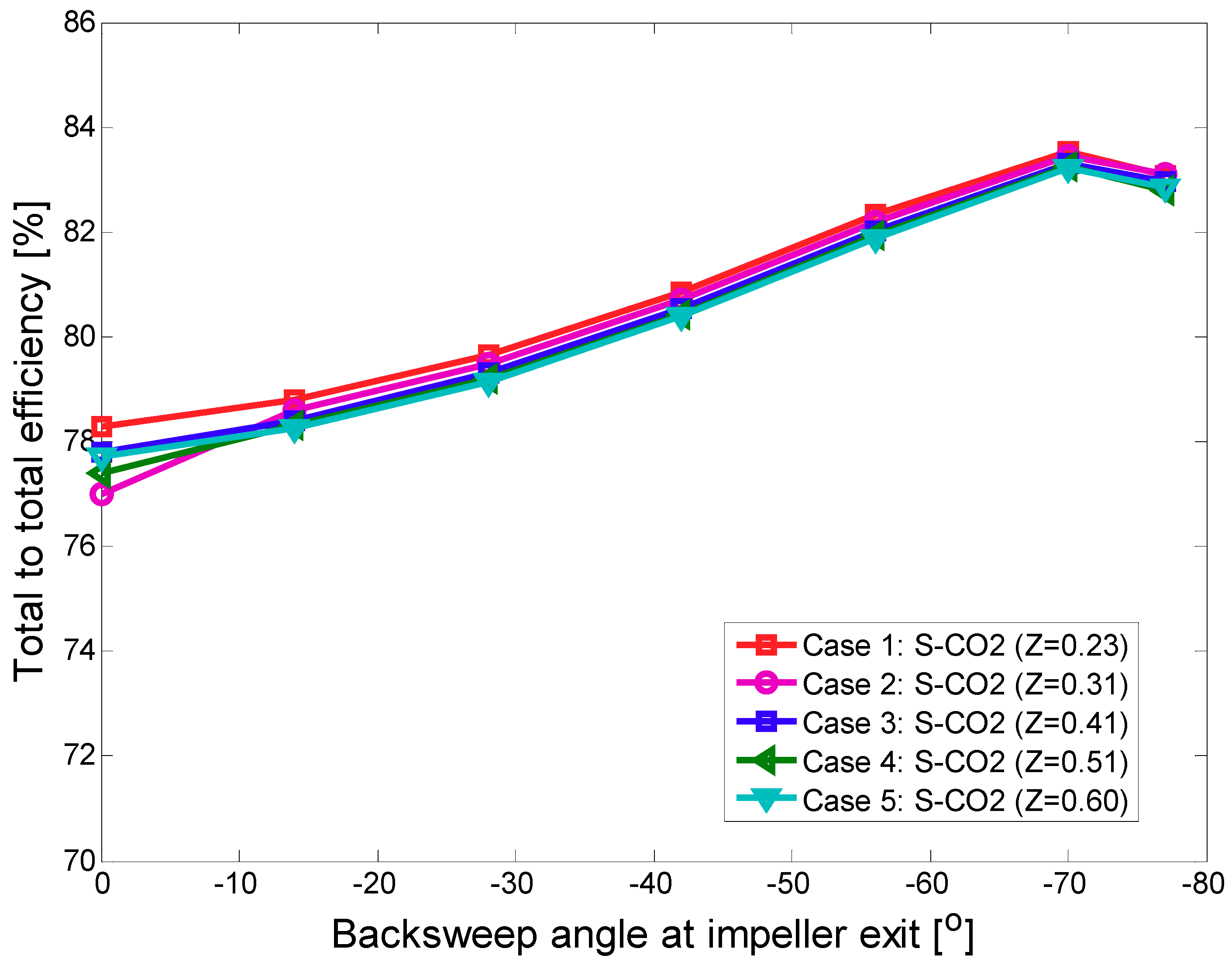Applsci 09 04057 g014