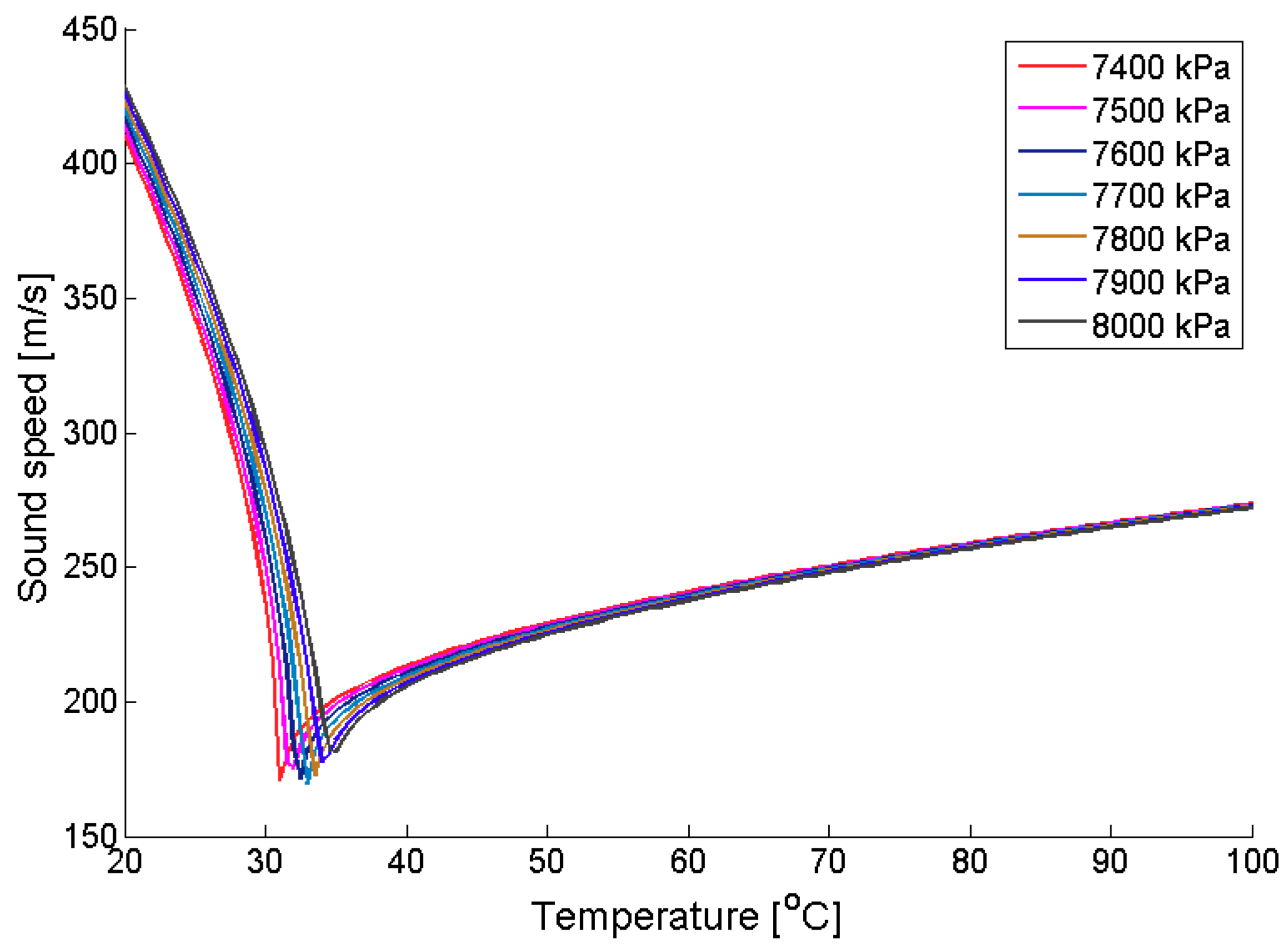 Applsci 09 04057 g018