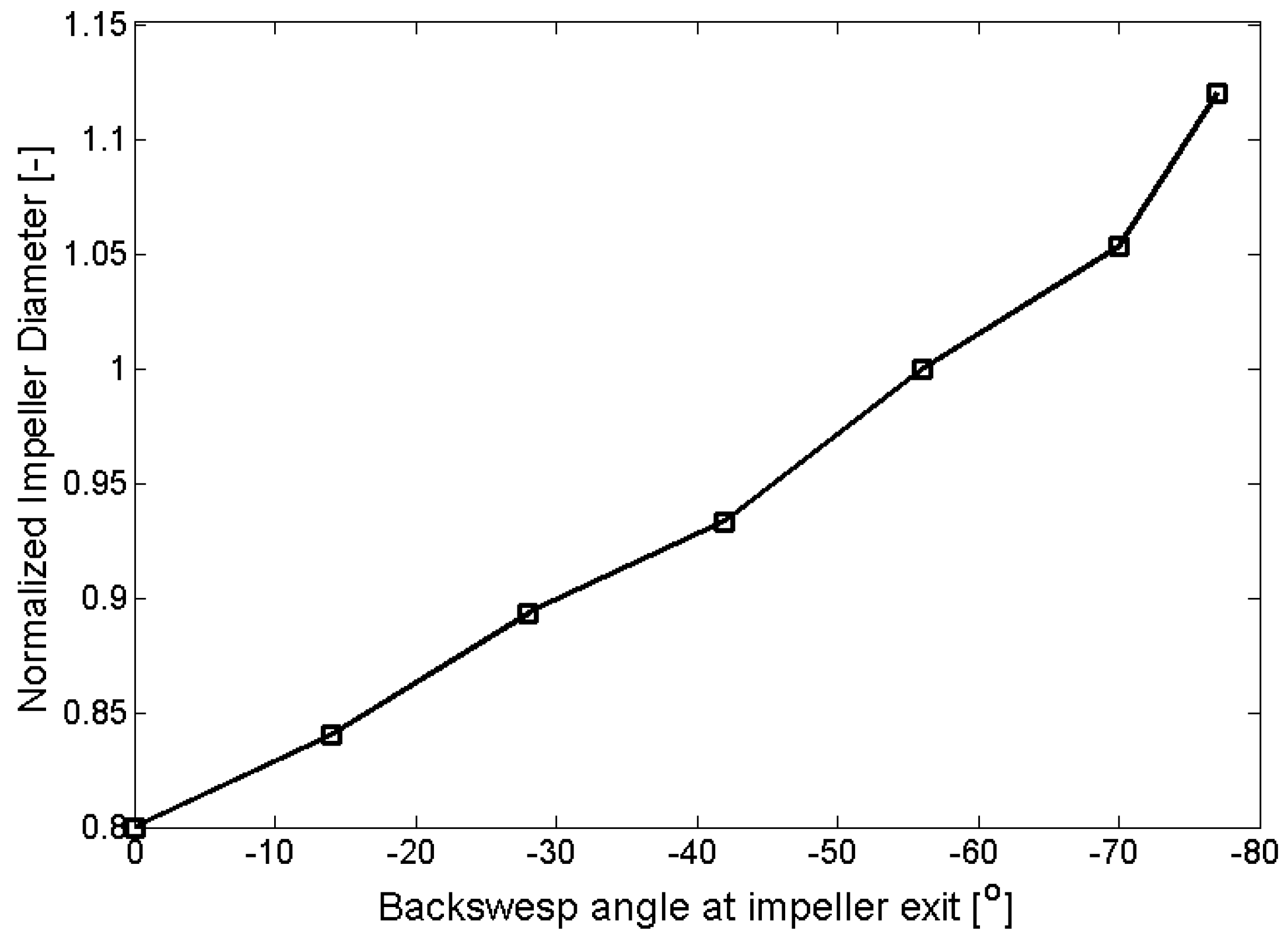 Applsci 09 04057 g024