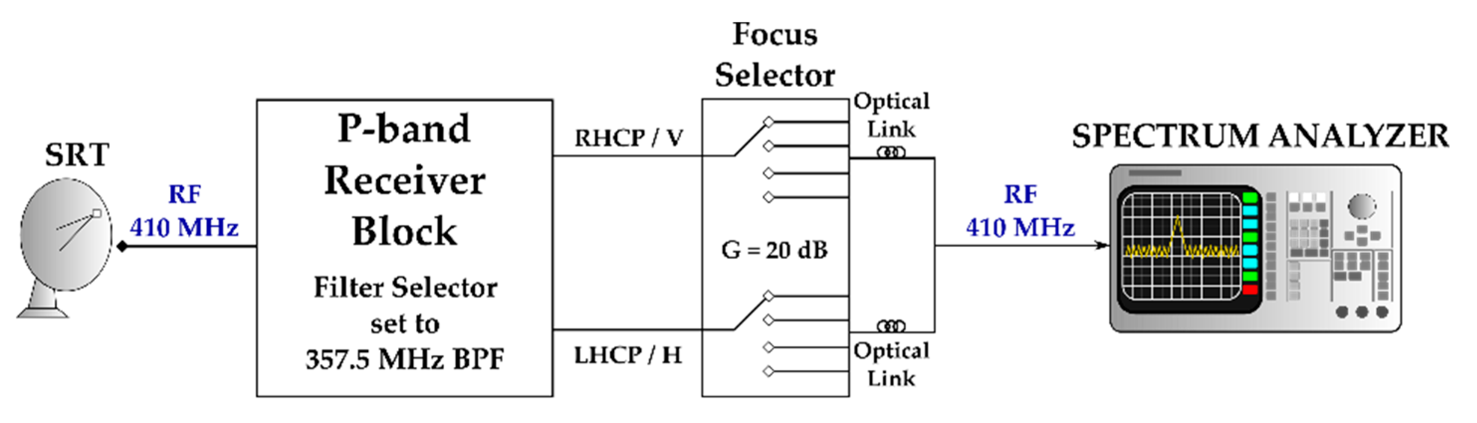 Applsci 09 04092 g004