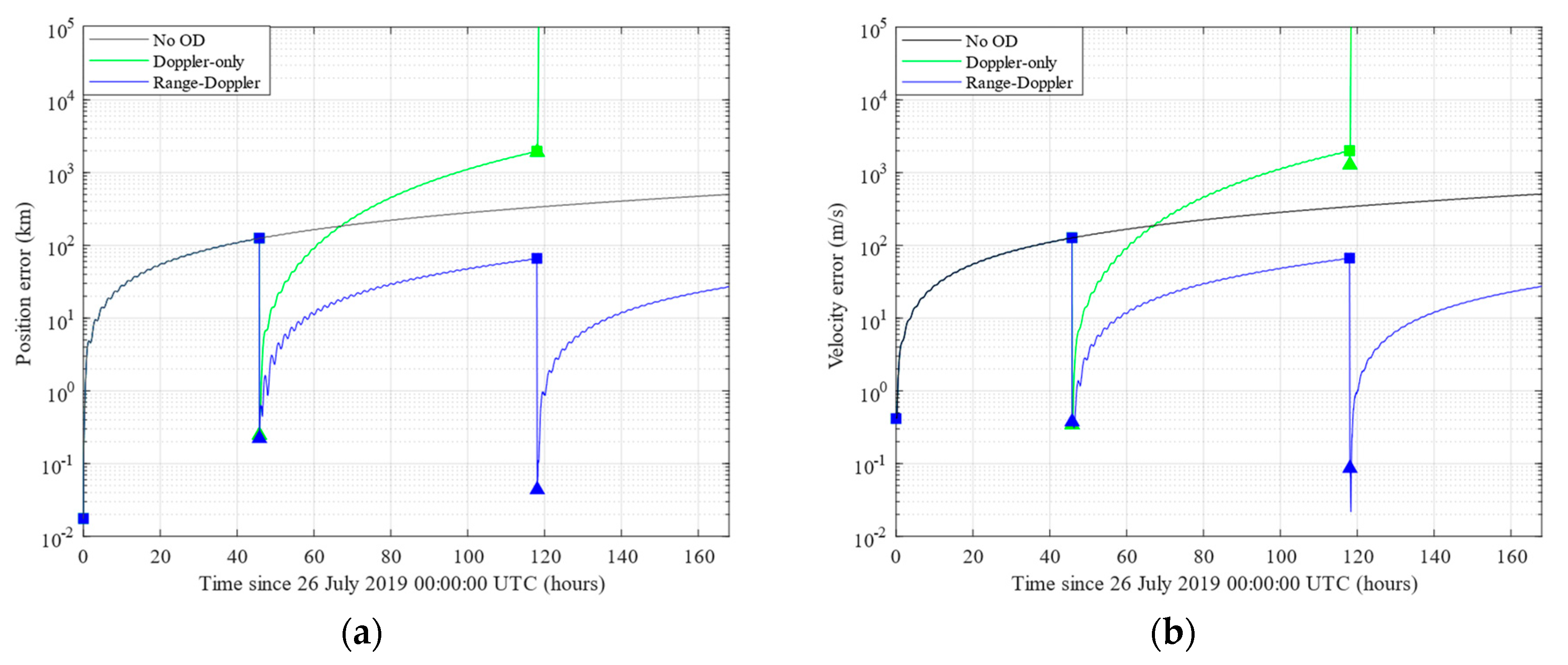 Applsci 09 04092 g006