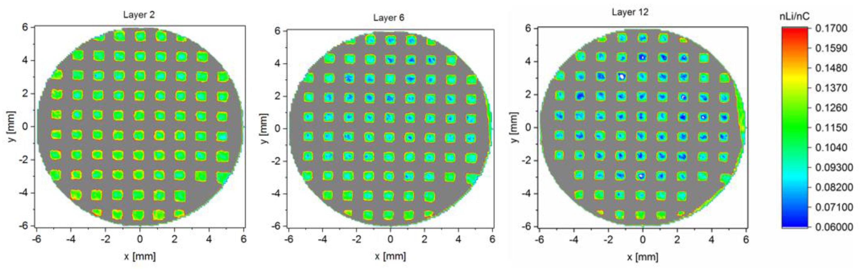 Applsci 09 04218 g006
