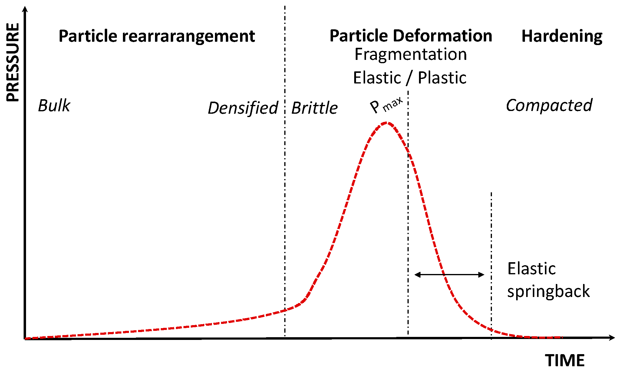 Applsci 09 04302 g001