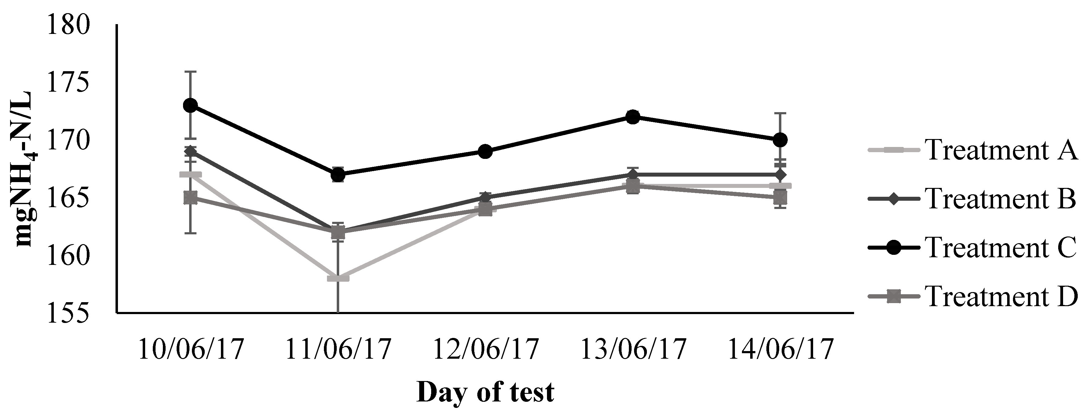 Applsci 09 04310 g002