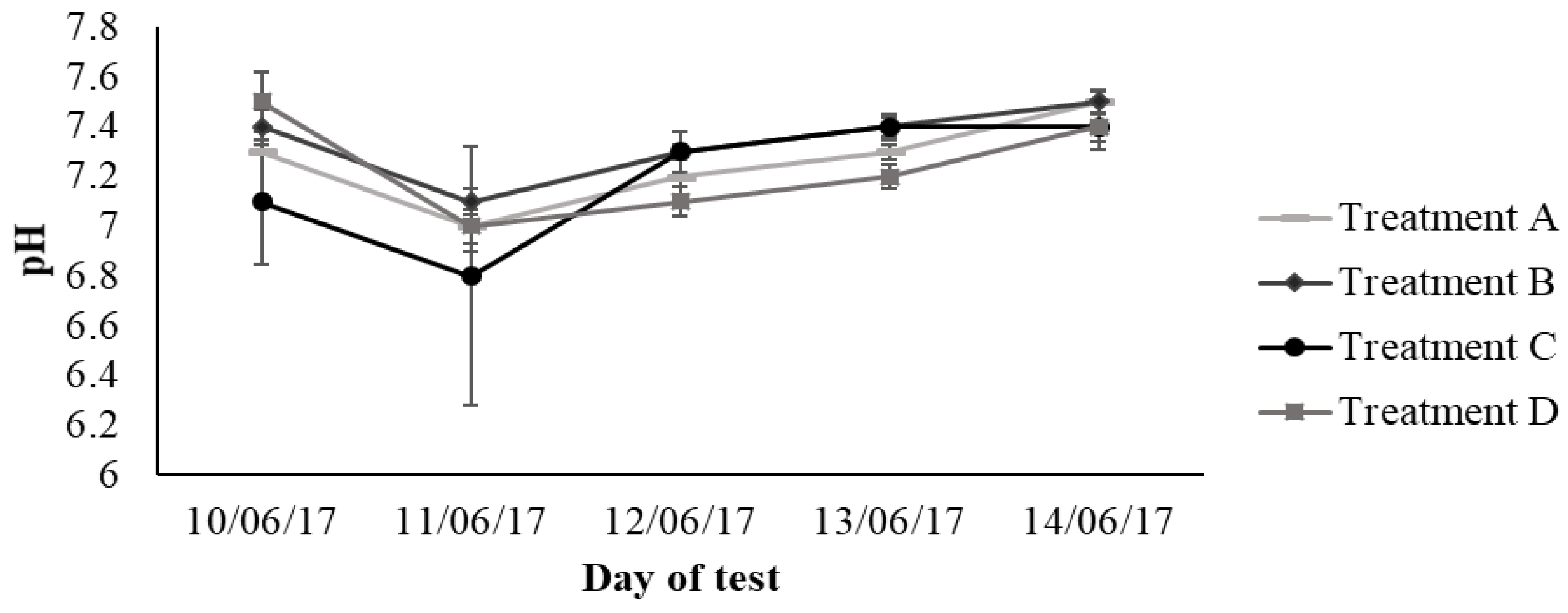 Applsci 09 04310 g003