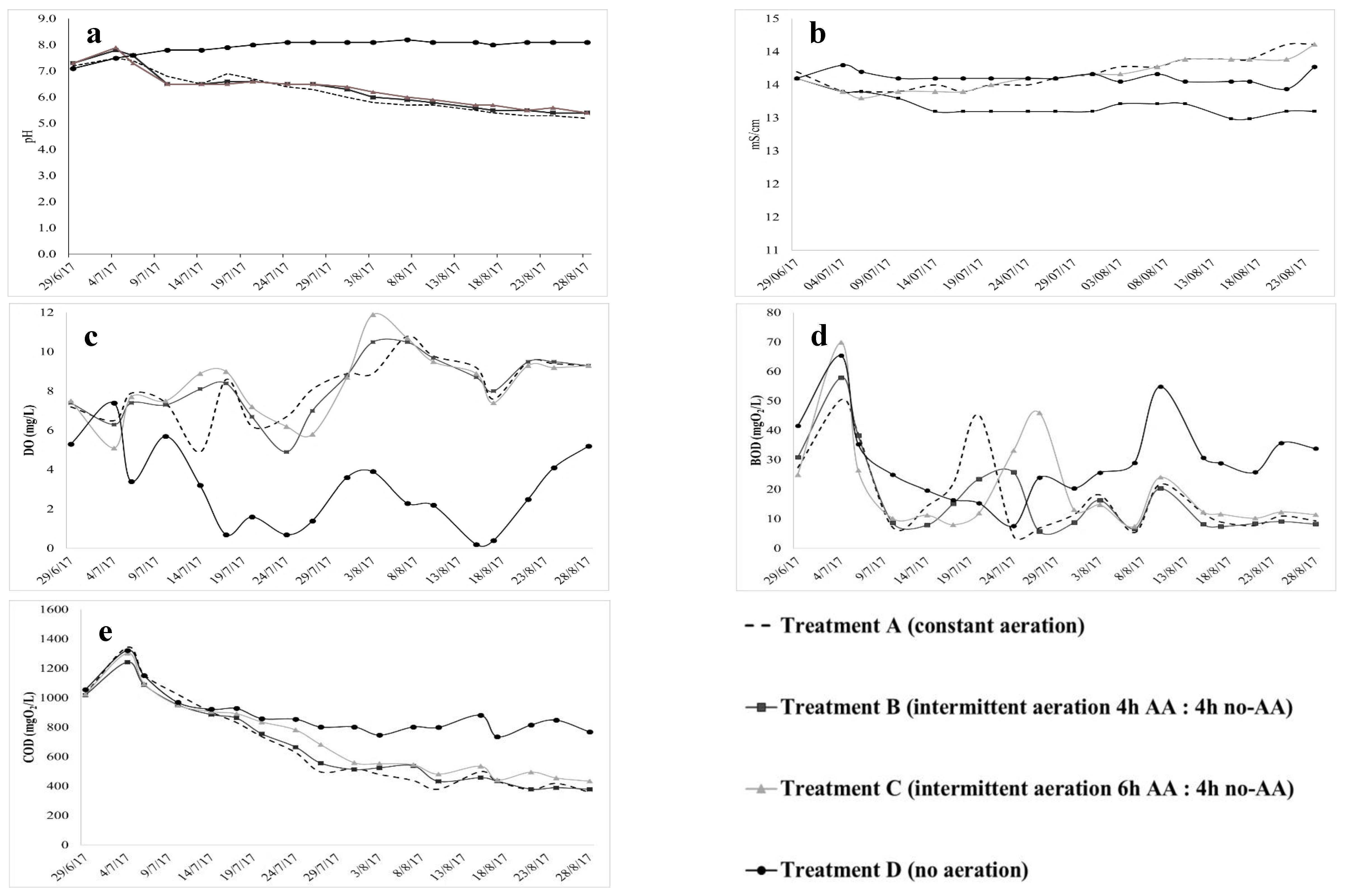 Applsci 09 04310 g004