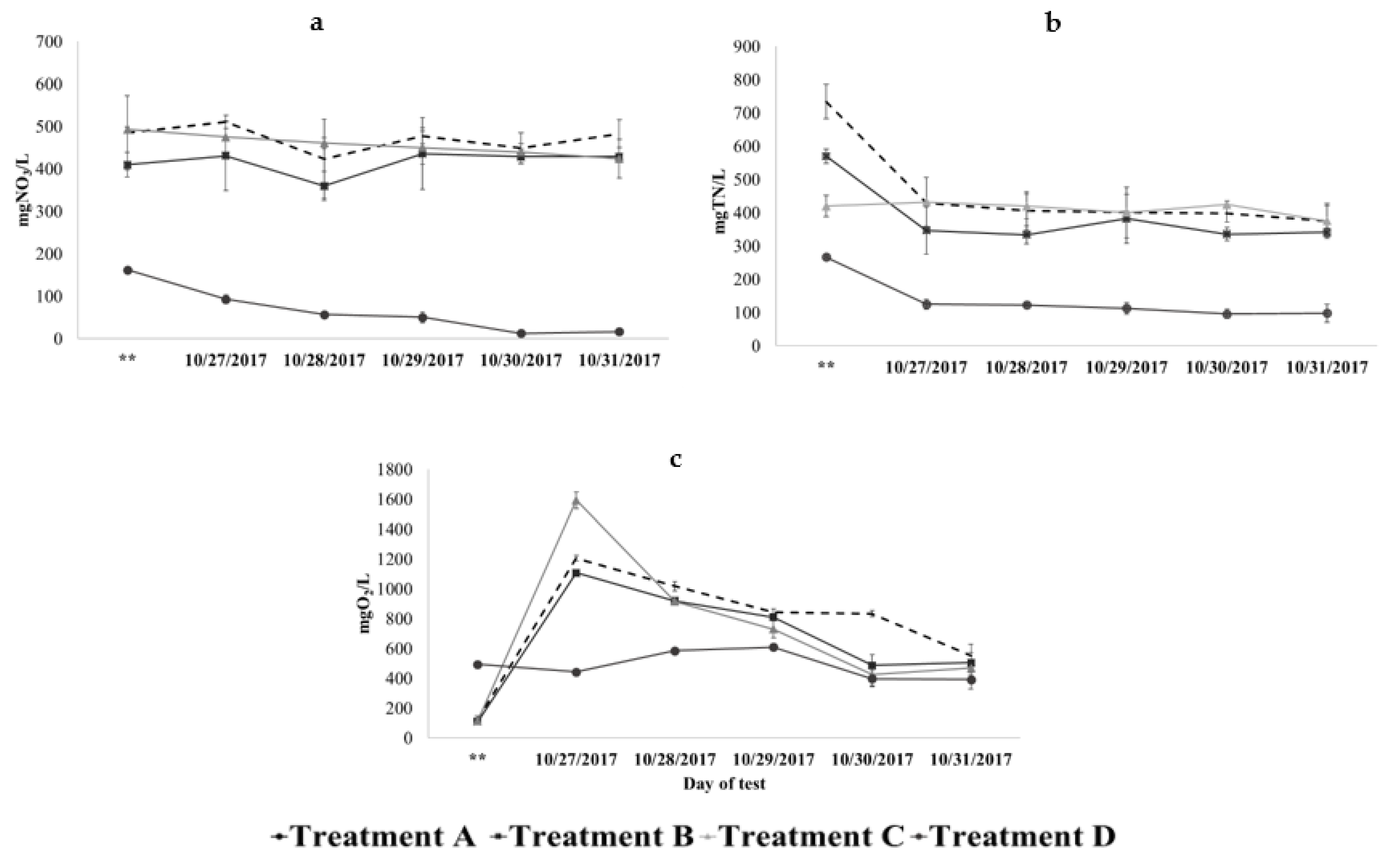 Applsci 09 04310 g006
