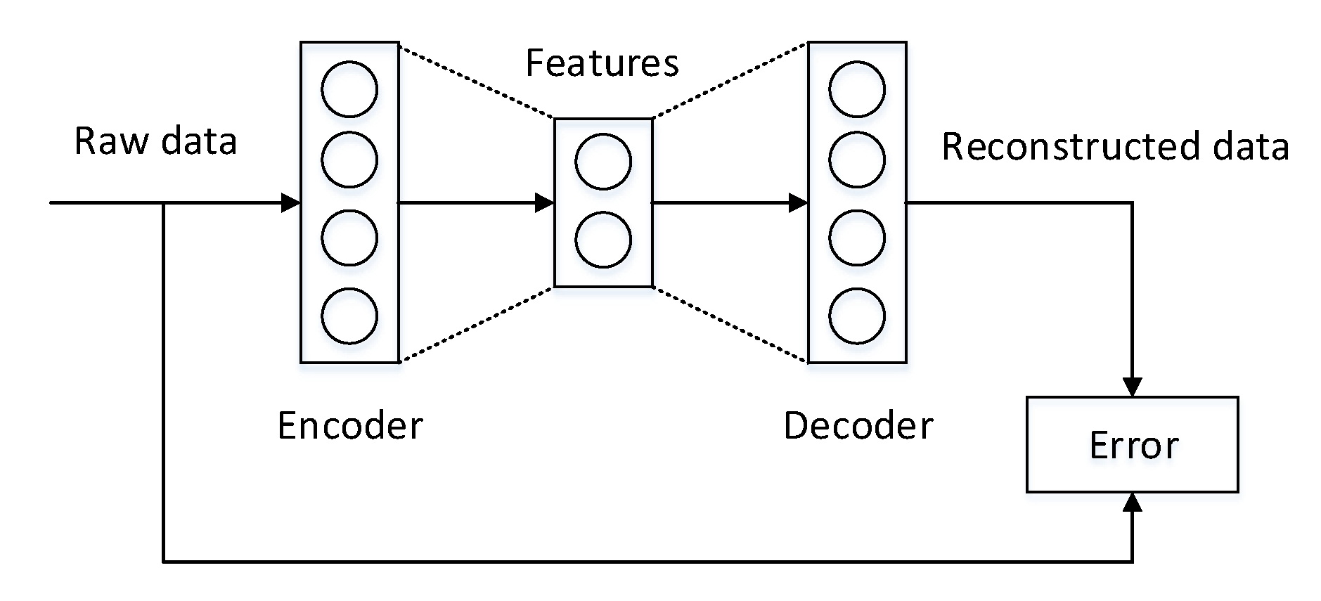 Applsci 09 04396 g003 Applsci 09 04396 g003