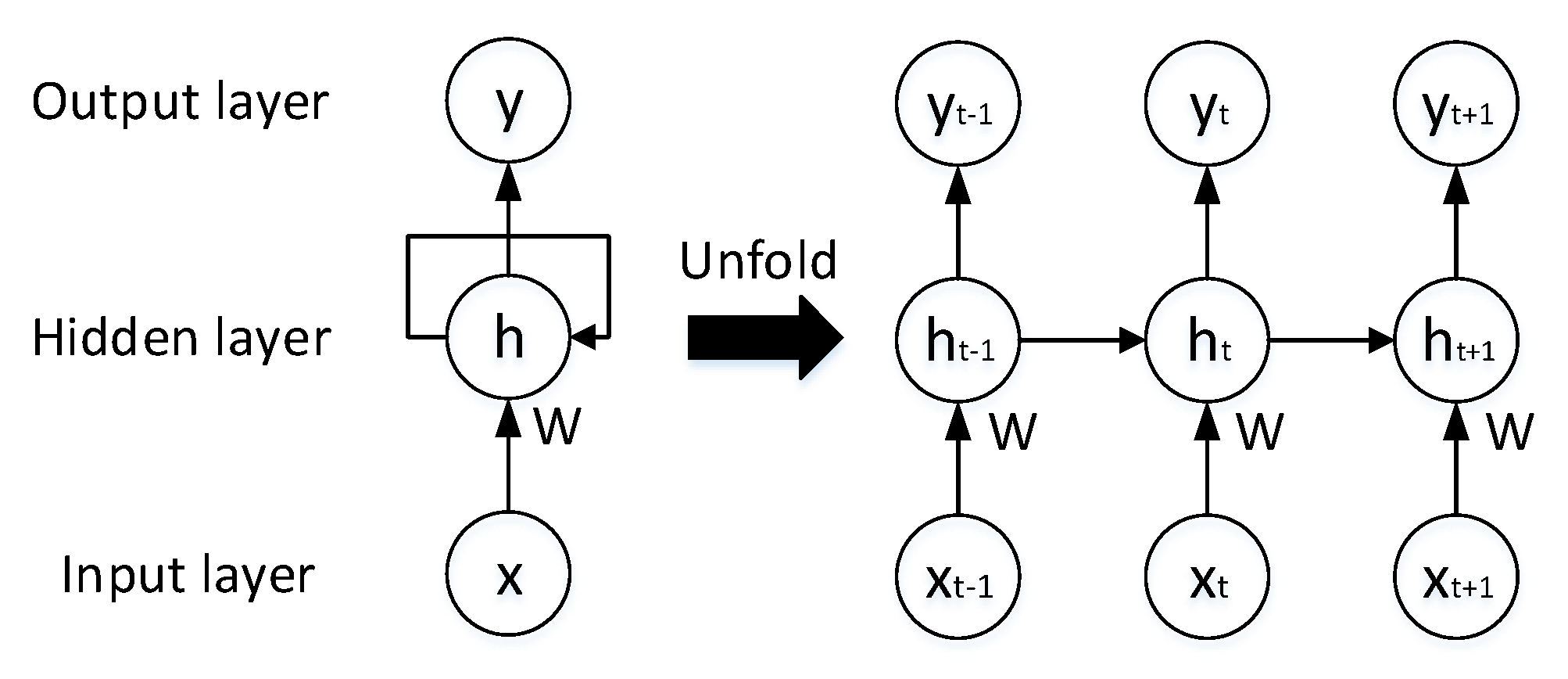 Applsci 09 04396 g008 Applsci 09 04396 g008