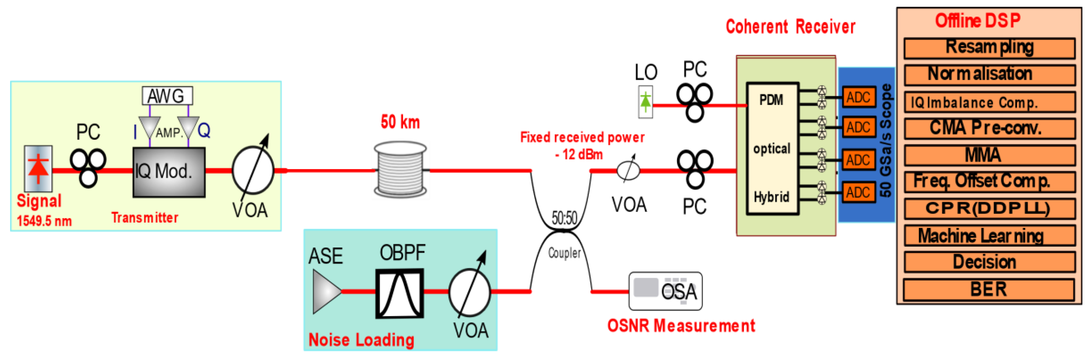 Applsci 09 04398 g002 Applsci 09 04398 g002