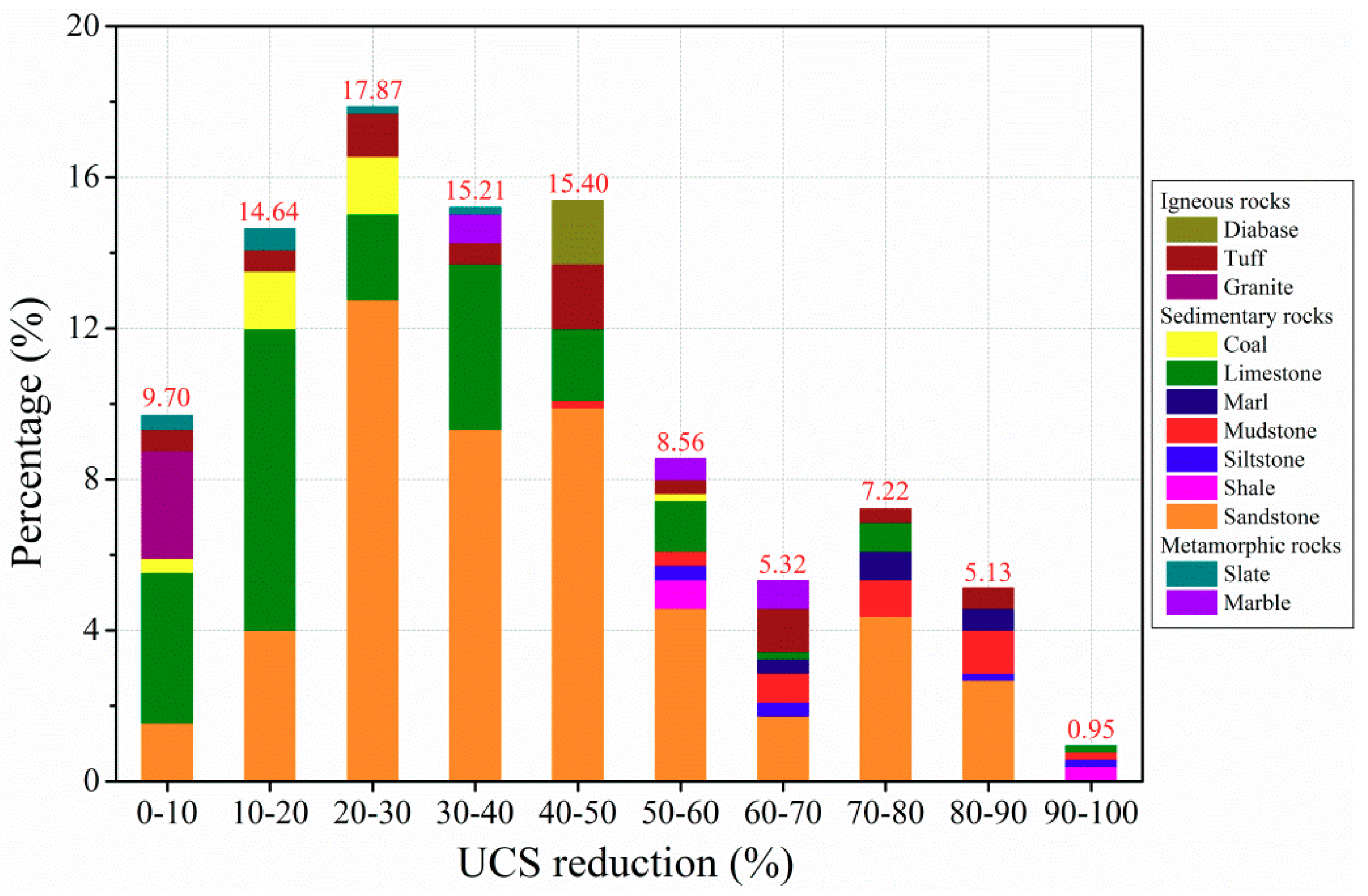 Applsci 09 04450 g001