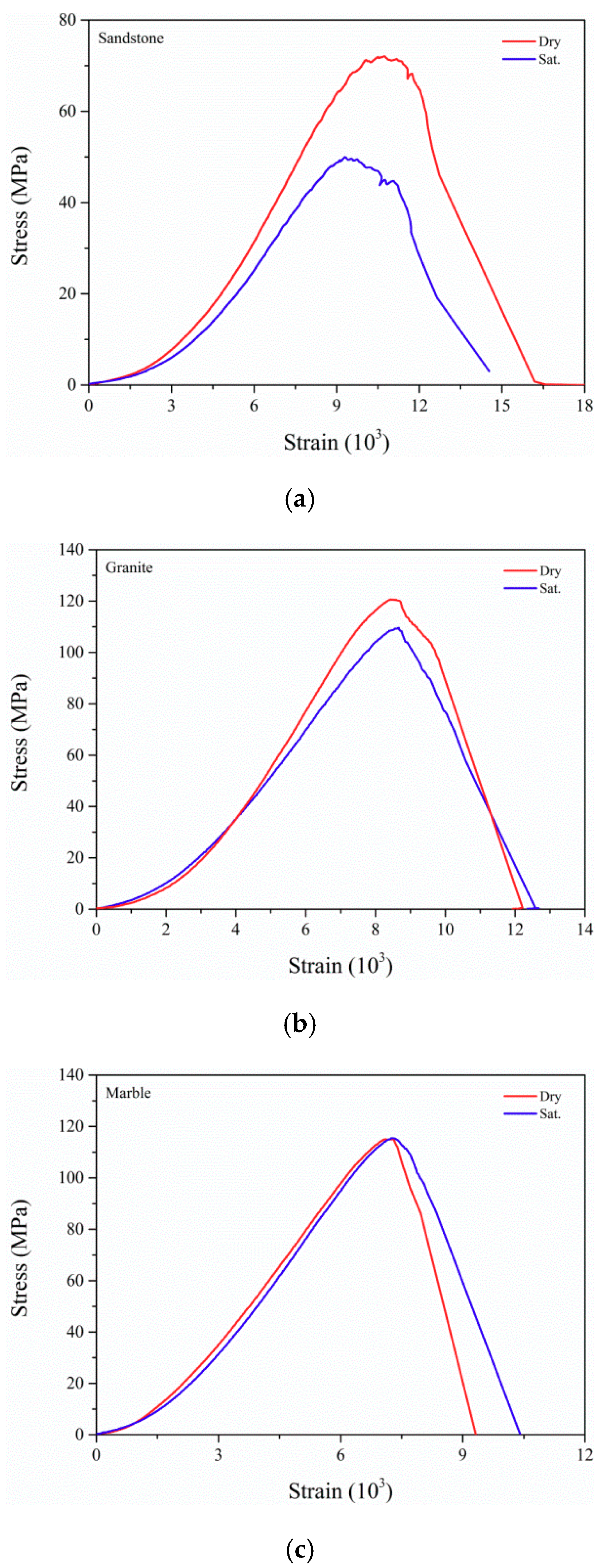 Applsci 09 04450 g003