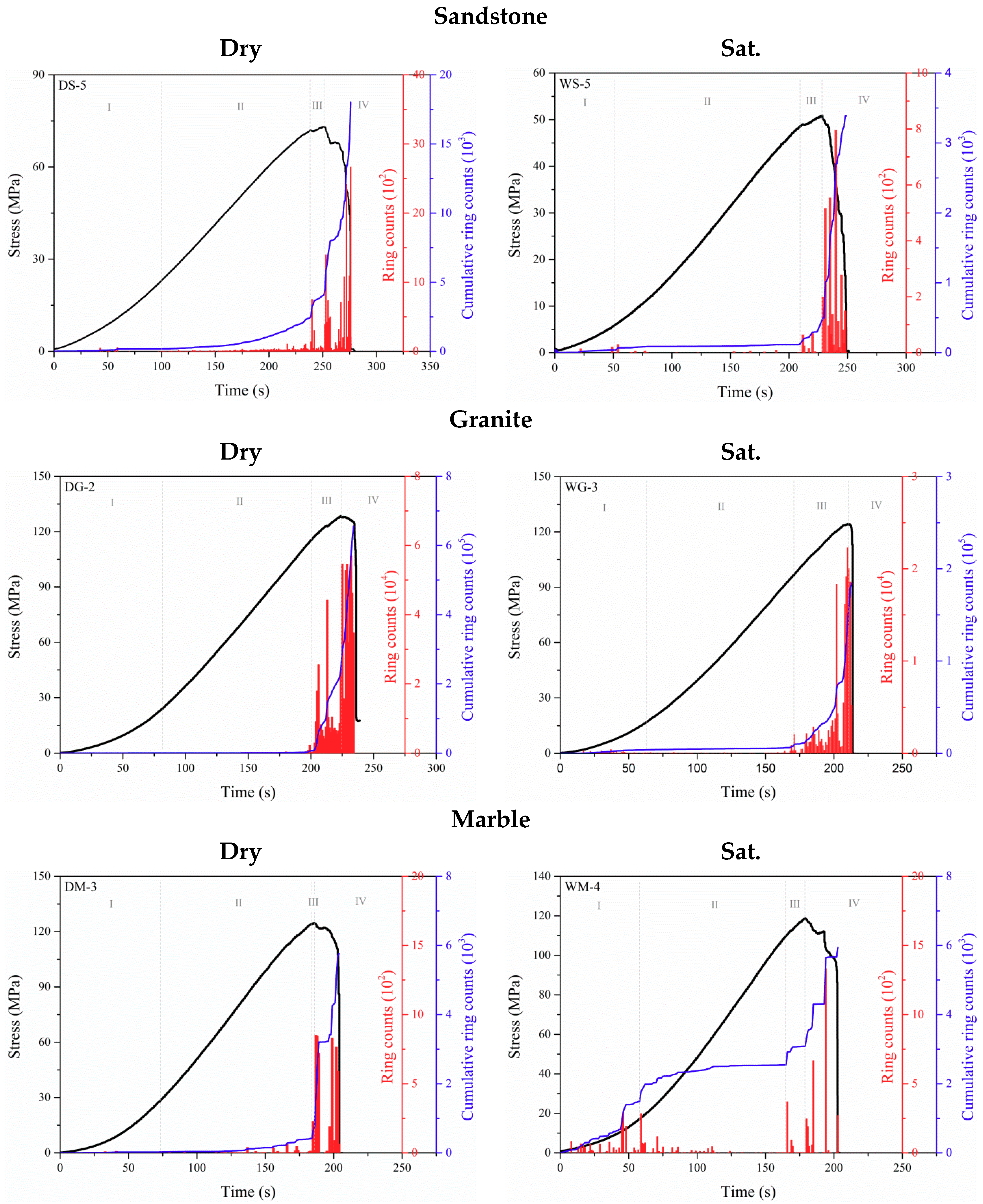 Applsci 09 04450 g005
