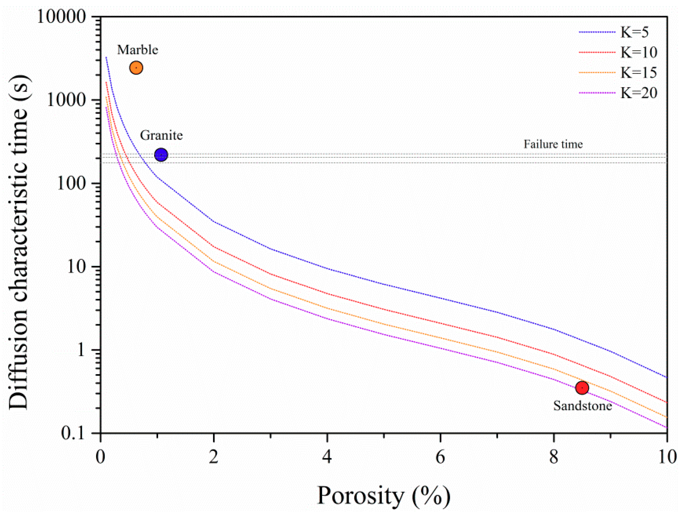 Applsci 09 04450 g009