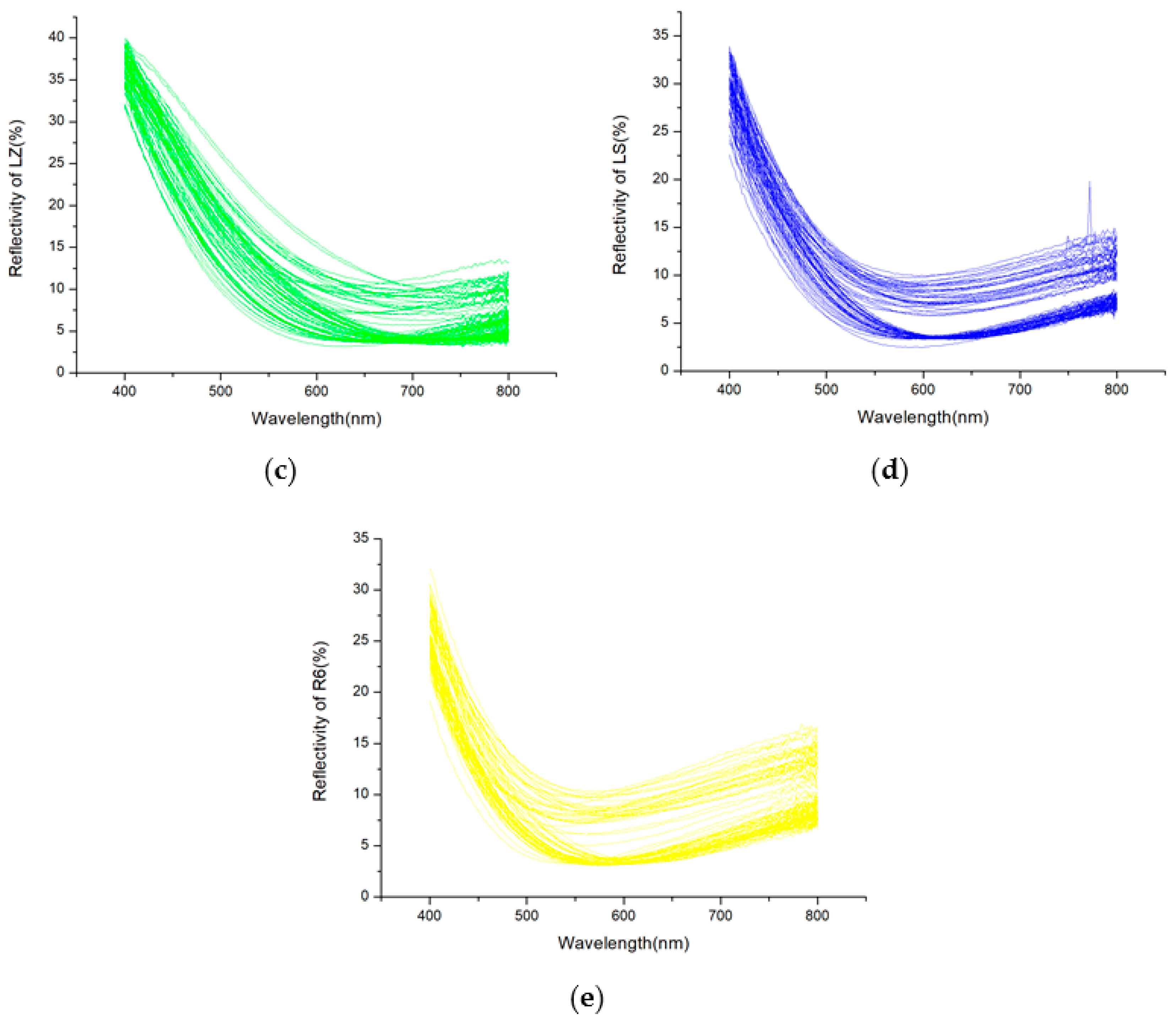 Applsci 09 04468 g002b