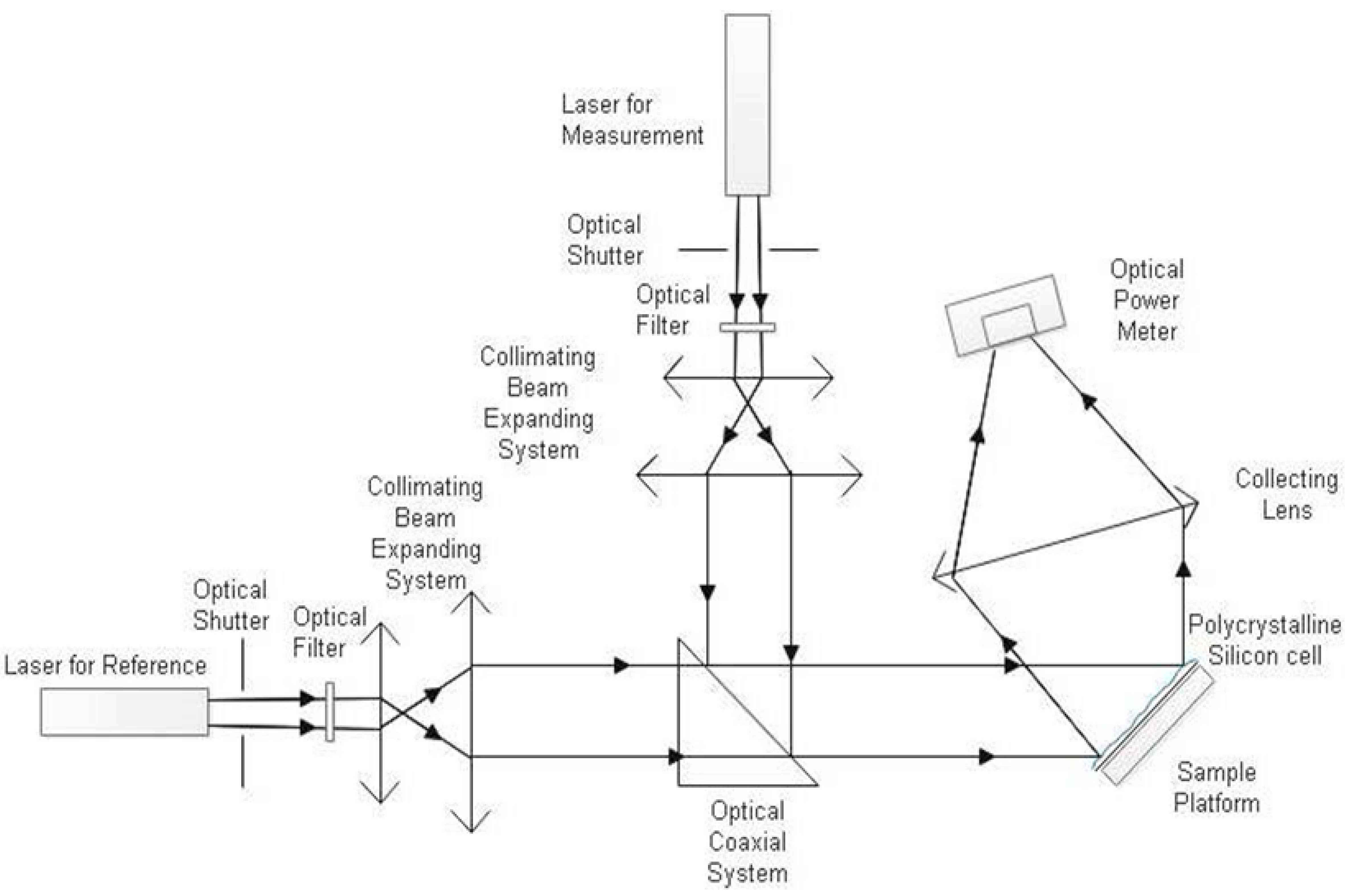 Applsci 09 04468 g008