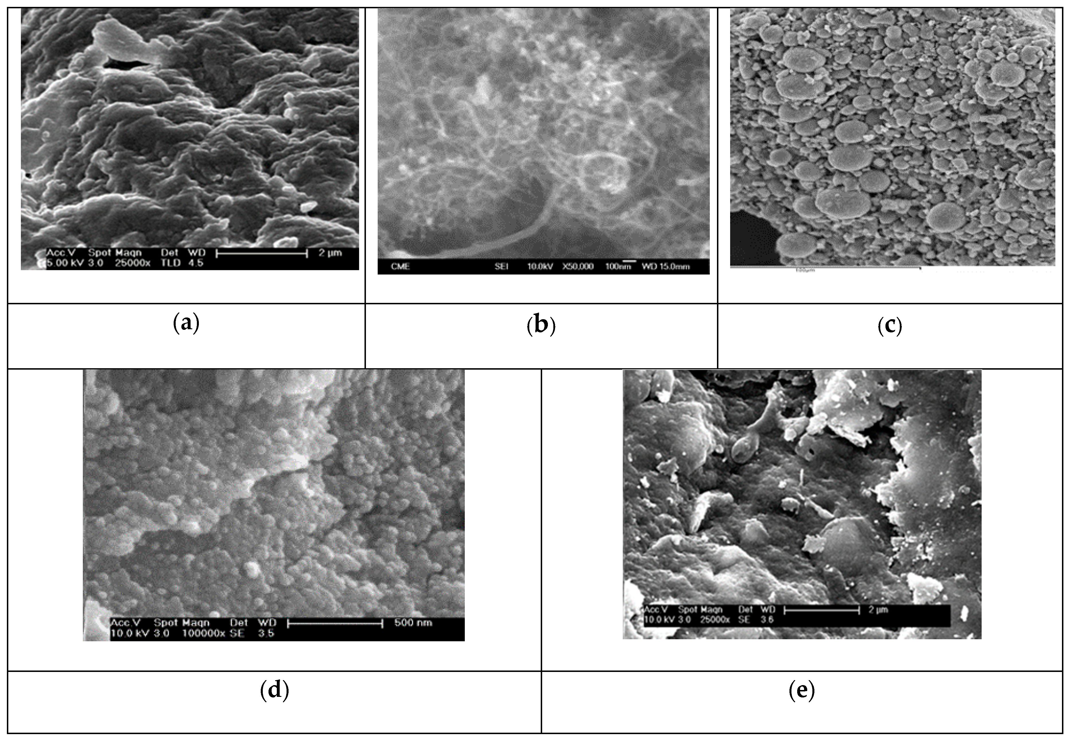 Applsci 09 04563 g004