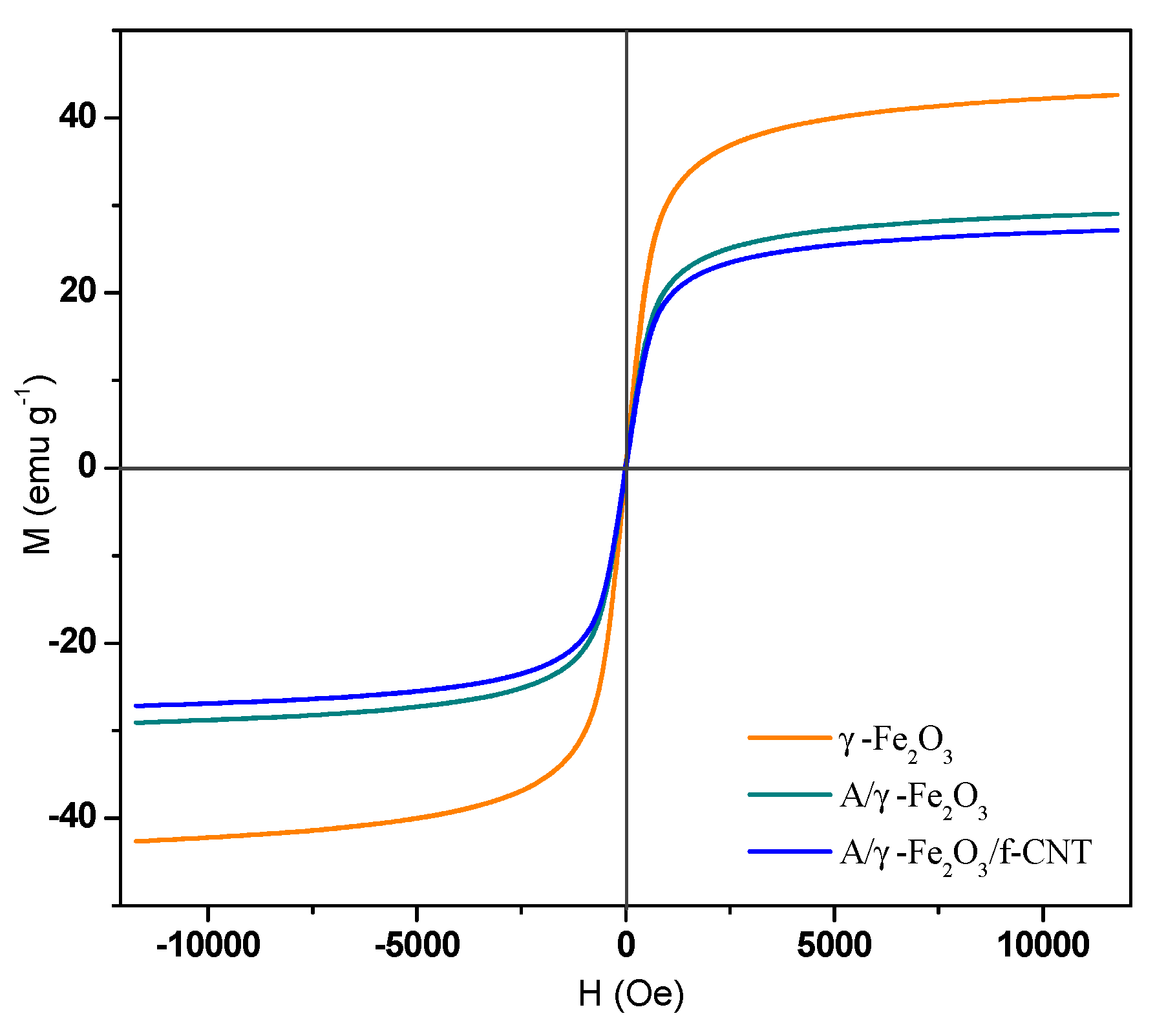 Applsci 09 04563 g005