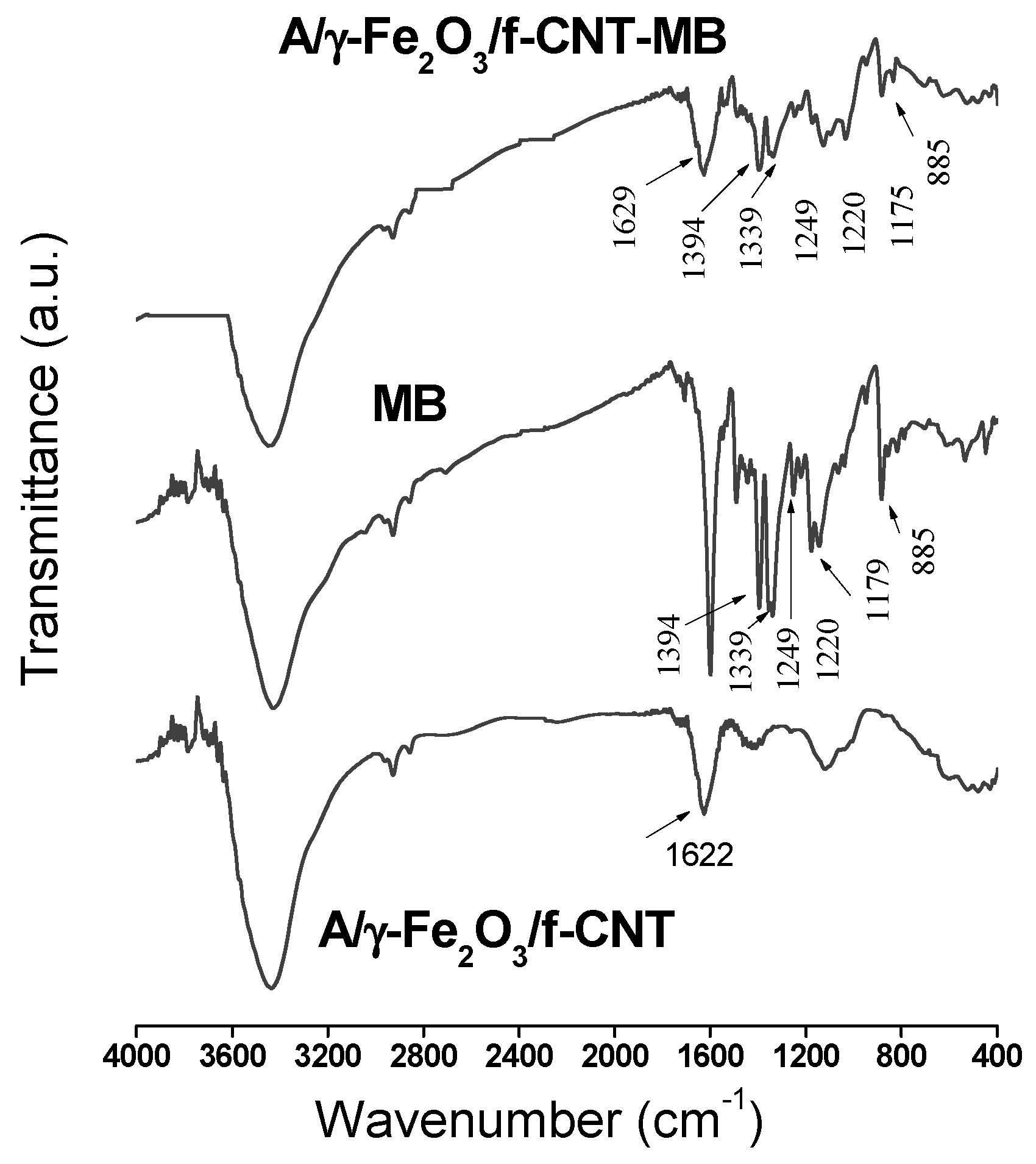 Applsci 09 04563 g009