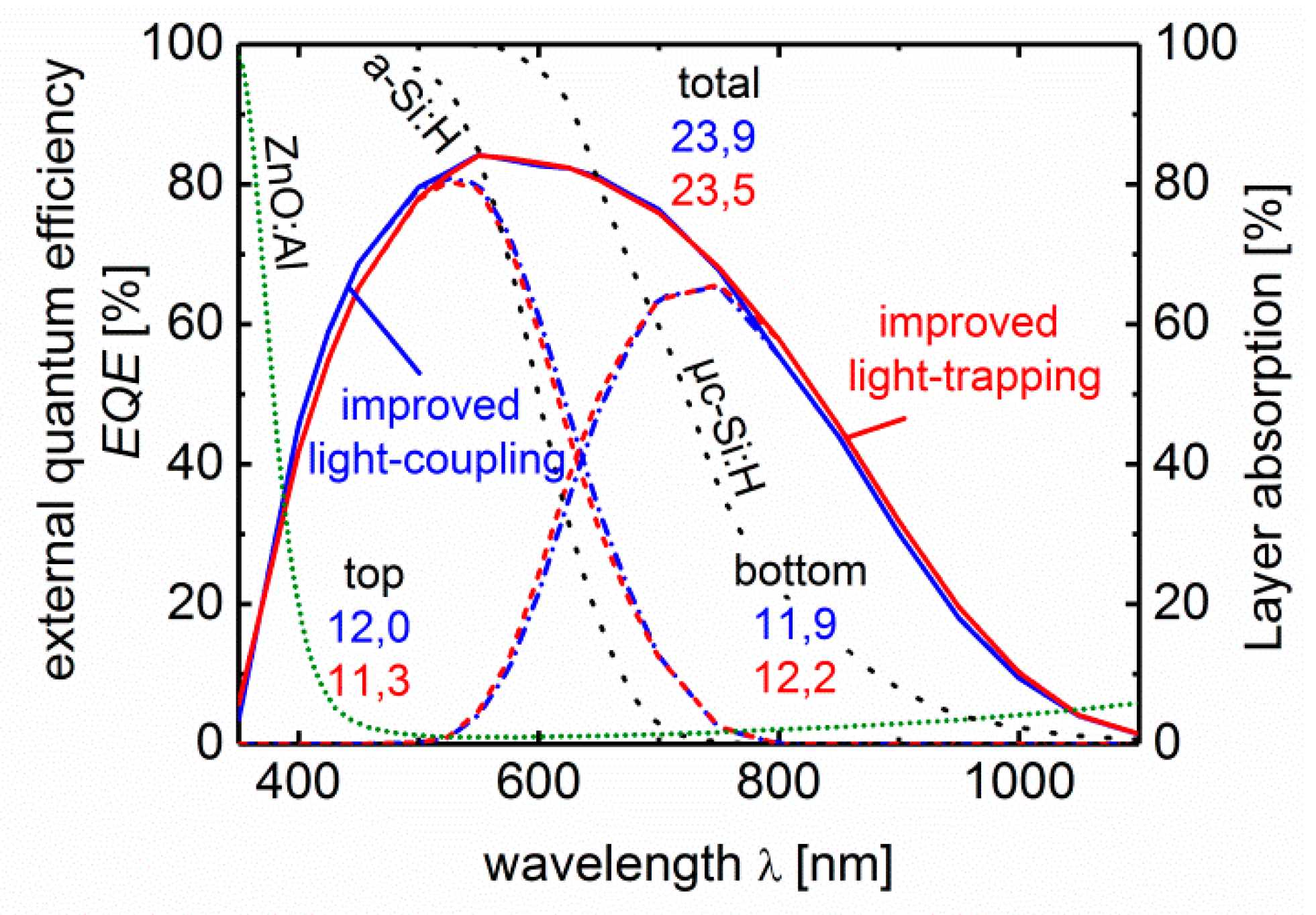 Applsci 09 04648 g005
