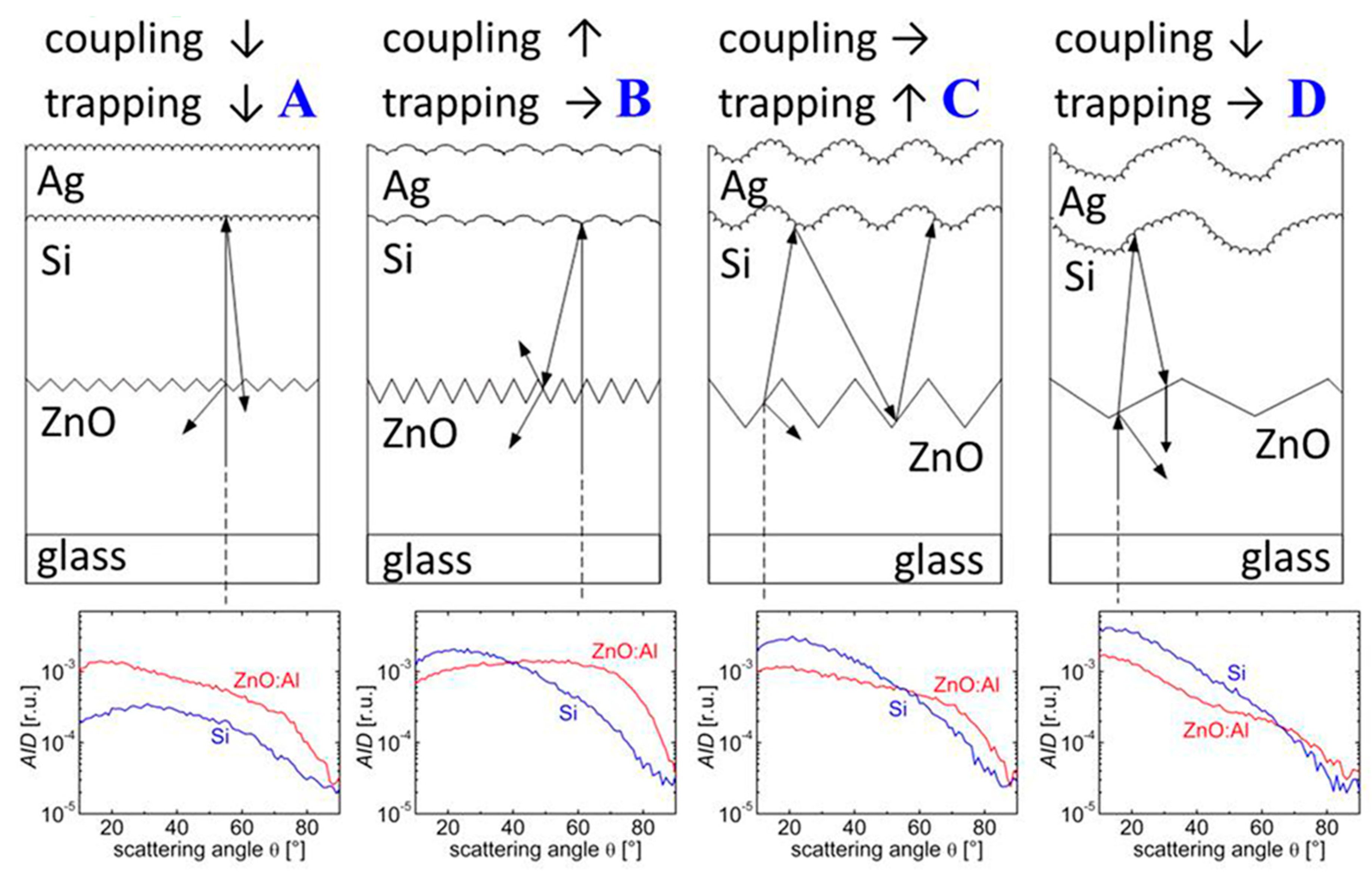 Applsci 09 04648 g006