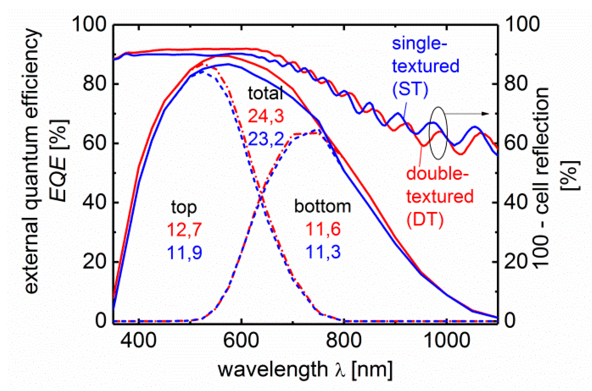 Applsci 09 04648 g008