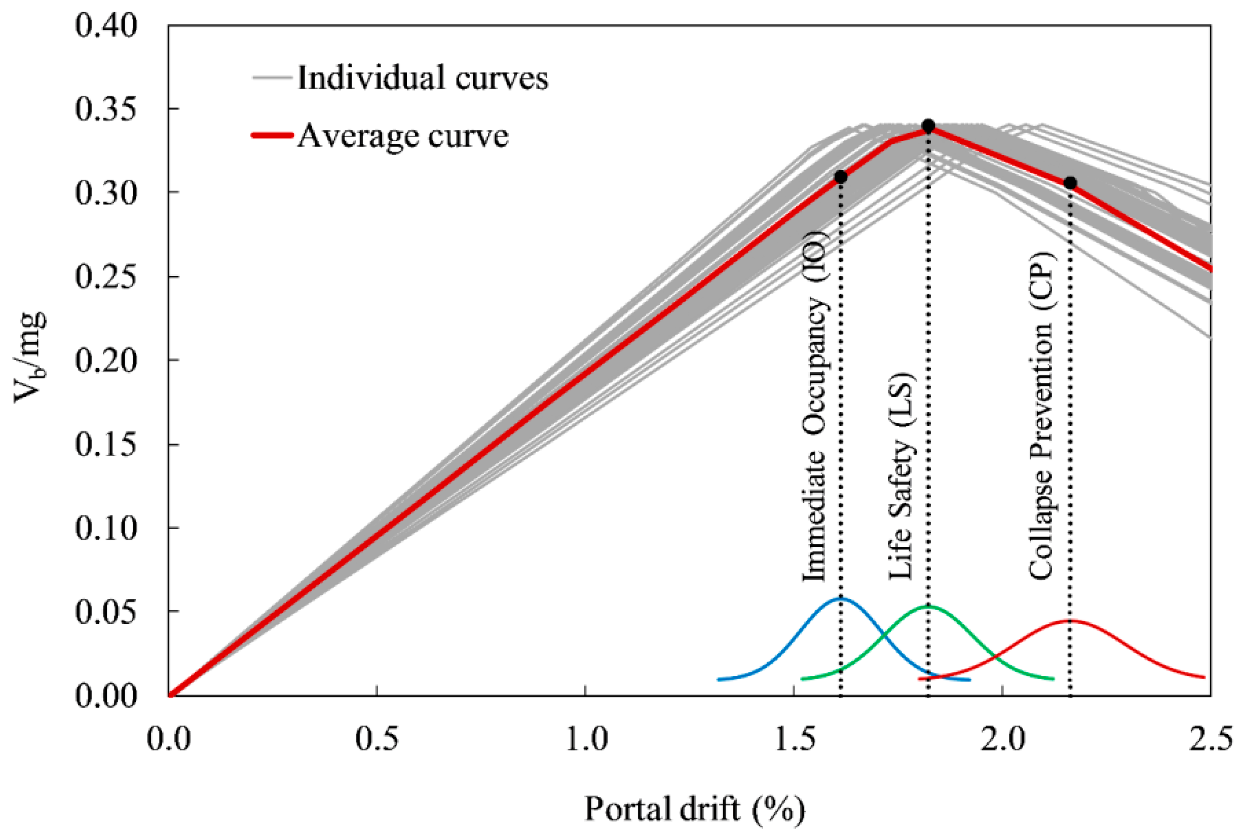 Applsci 09 04660 g005