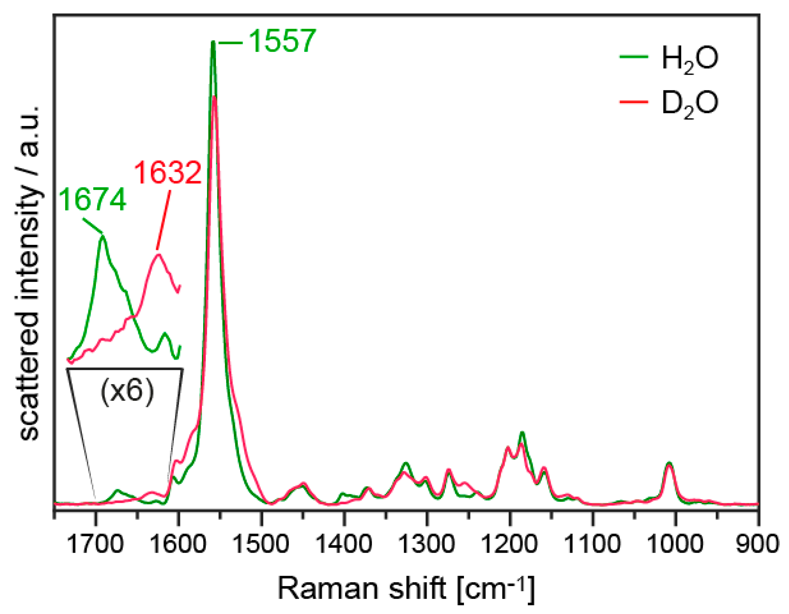 Applsci 09 04905 g004