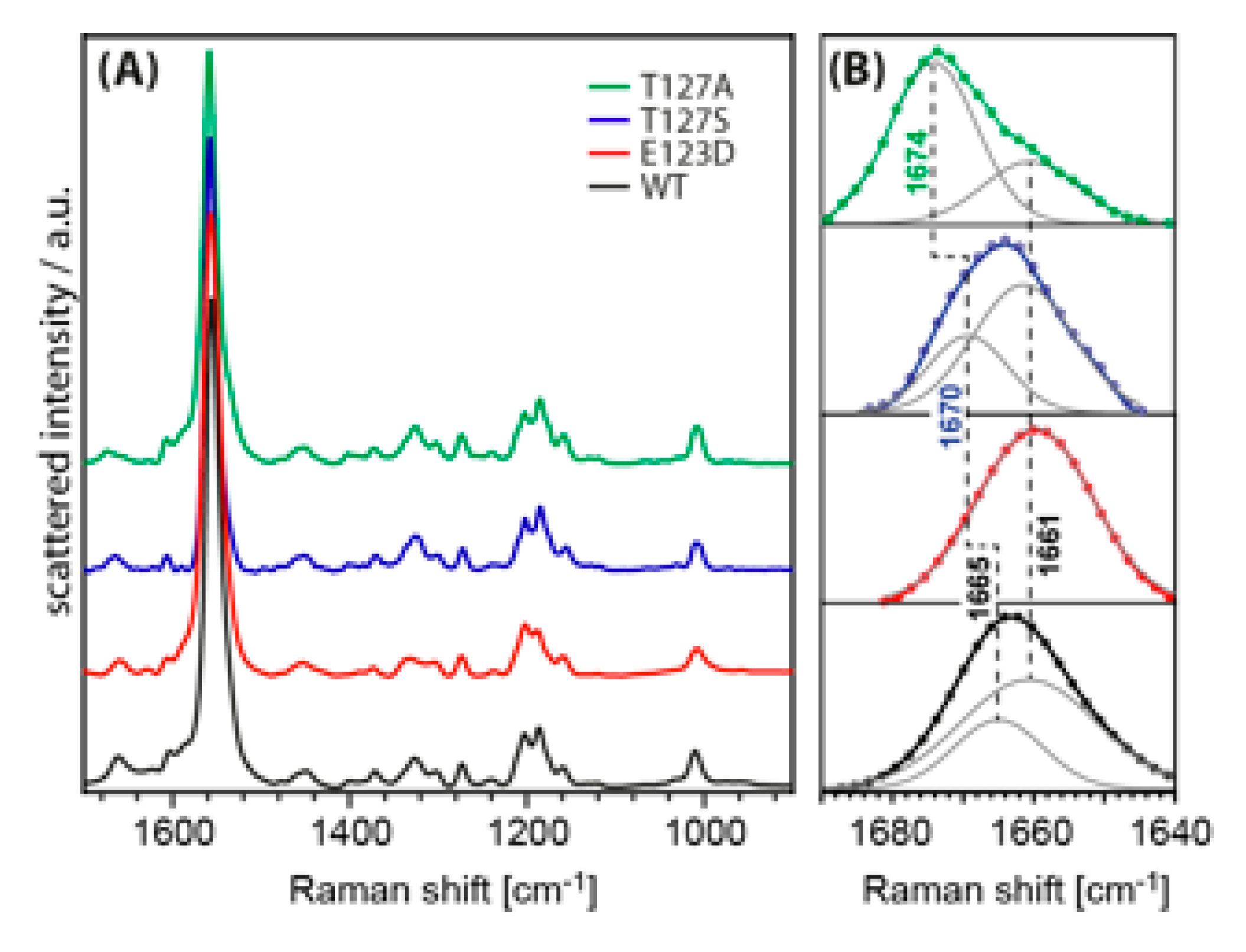Applsci 09 04905 g005