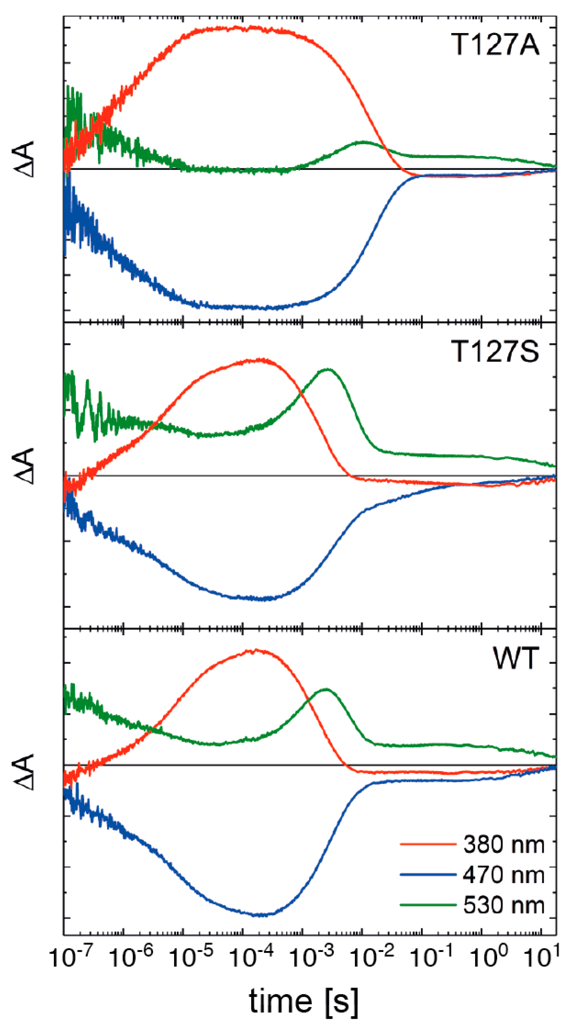 Applsci 09 04905 g007