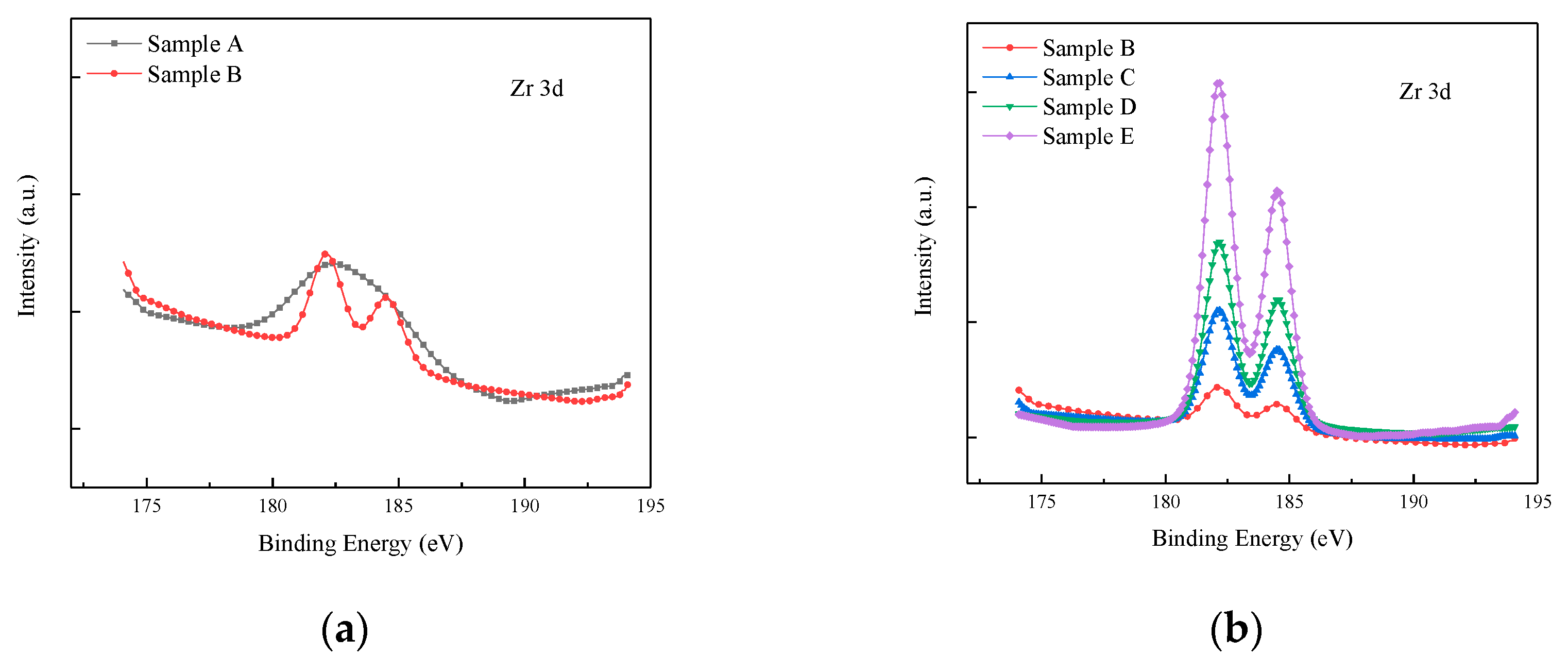 Applsci 09 05150 g001