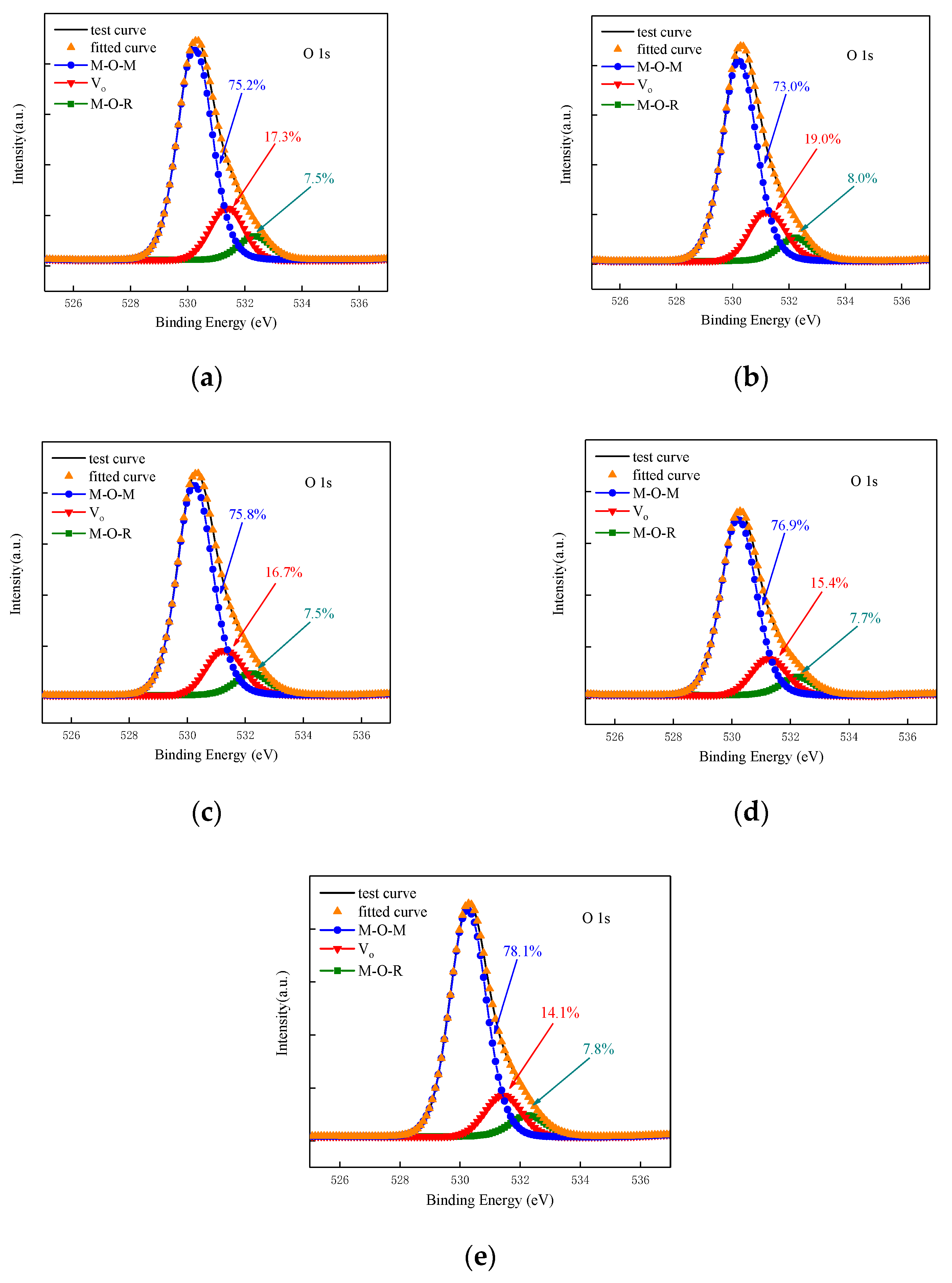 Applsci 09 05150 g003