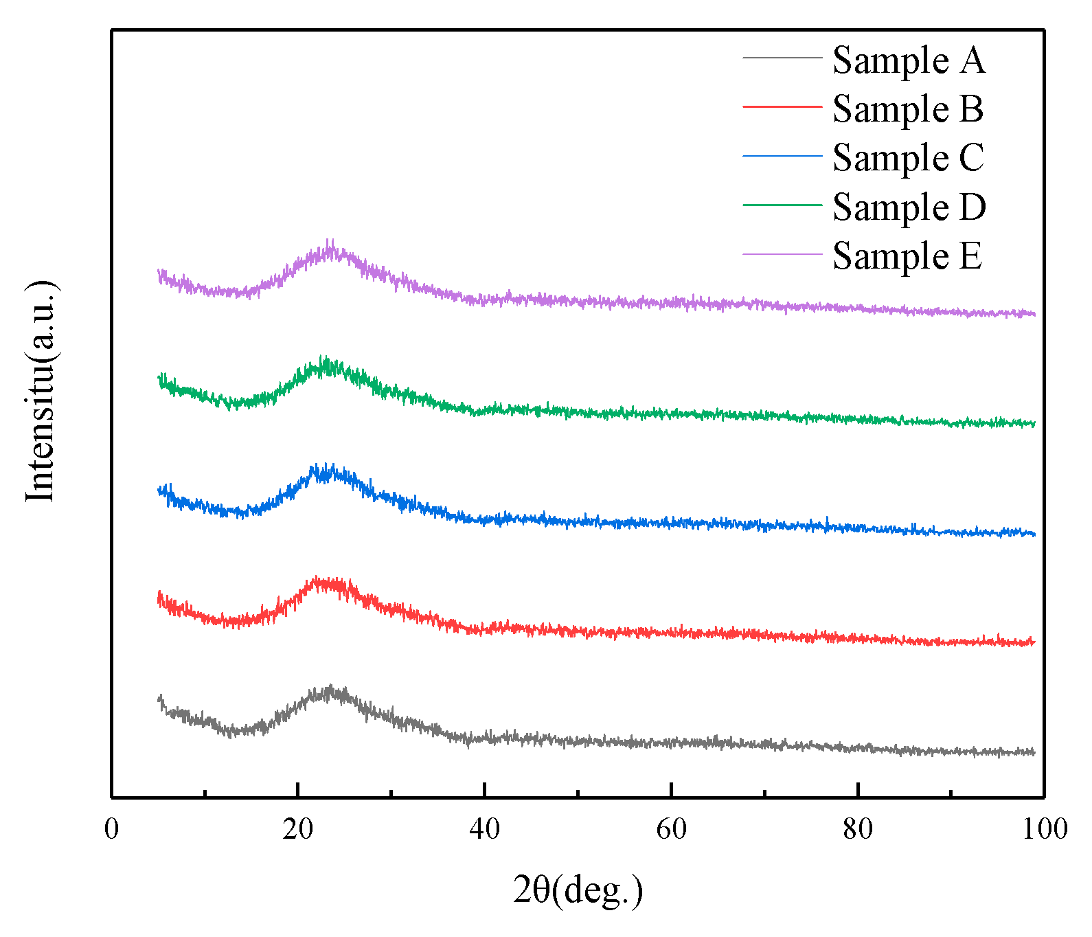 Applsci 09 05150 g007