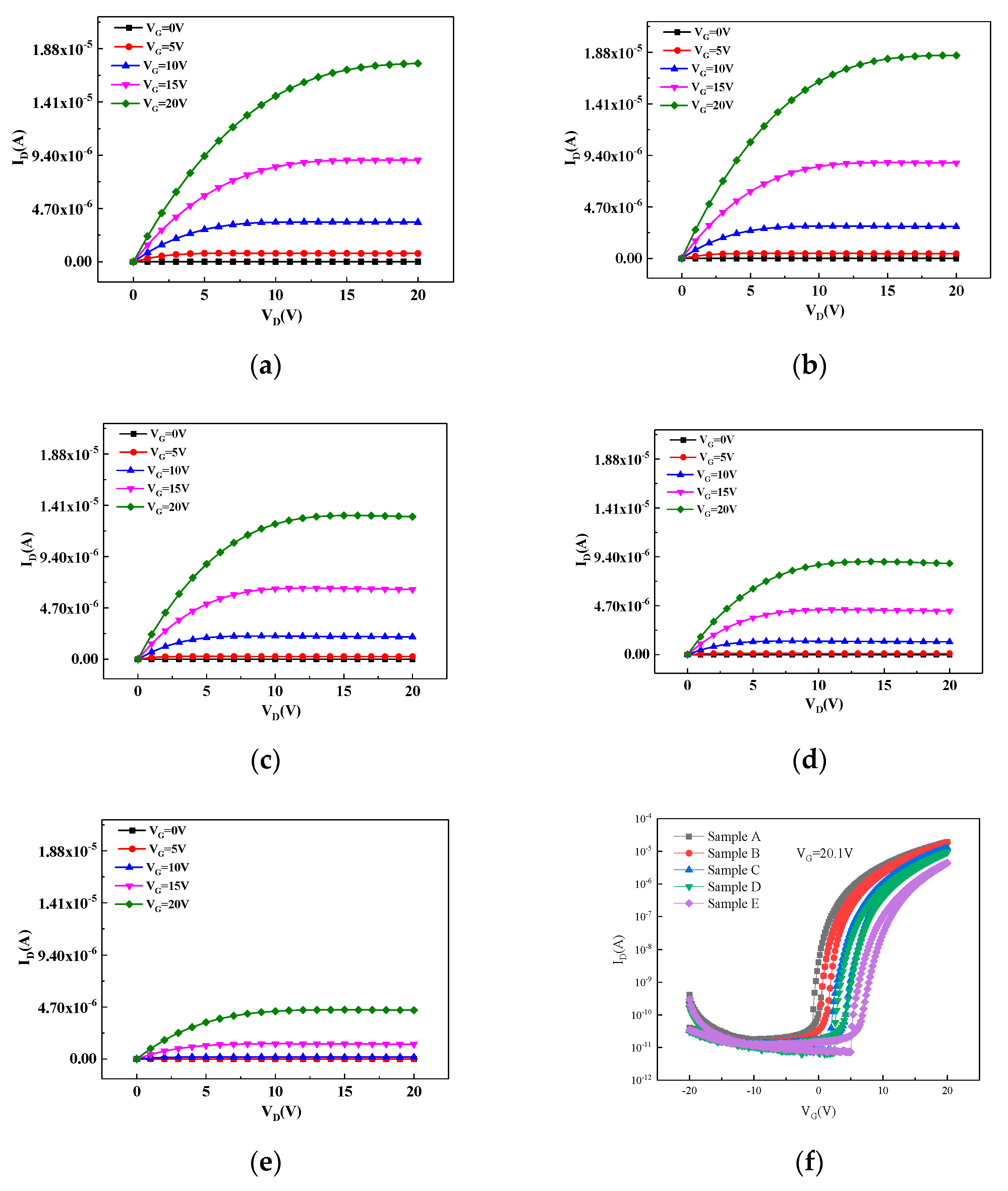 Applsci 09 05150 g009