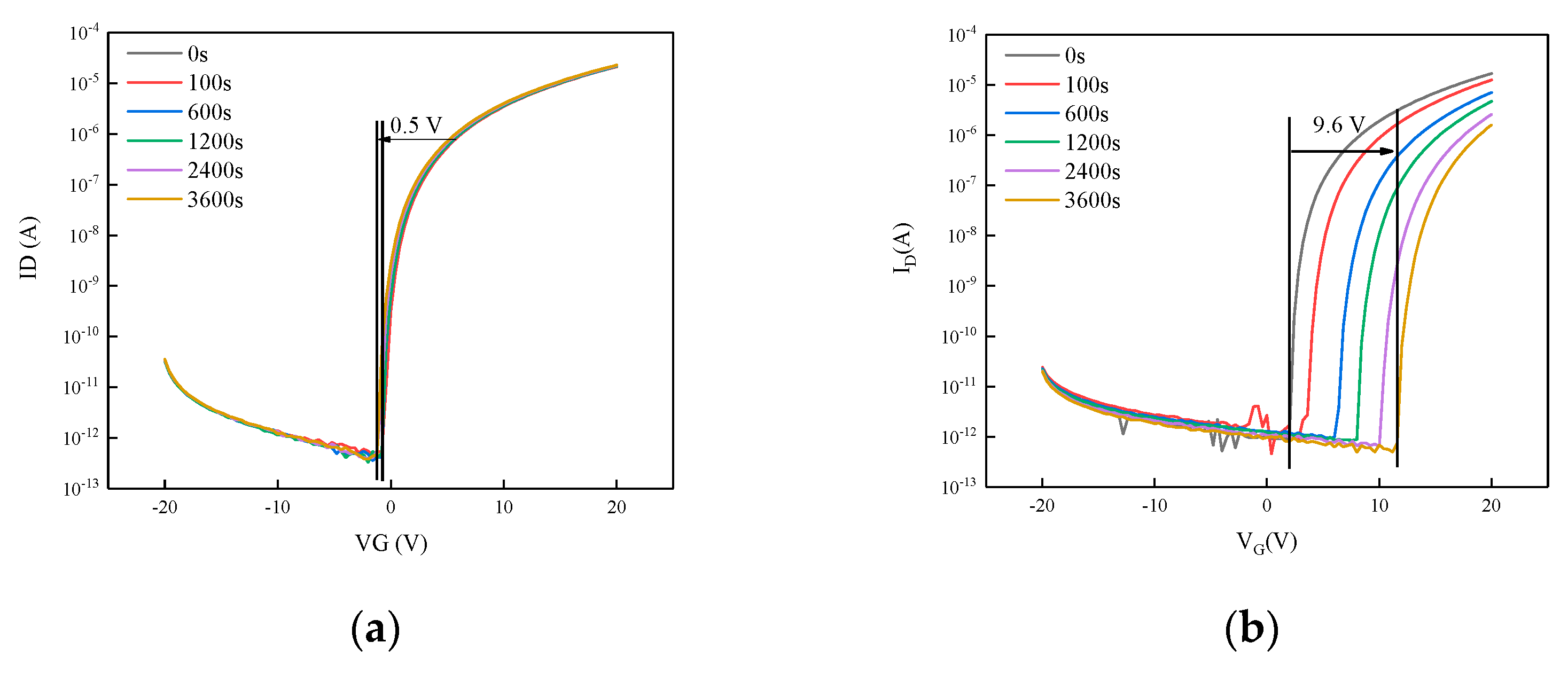 Applsci 09 05150 g010