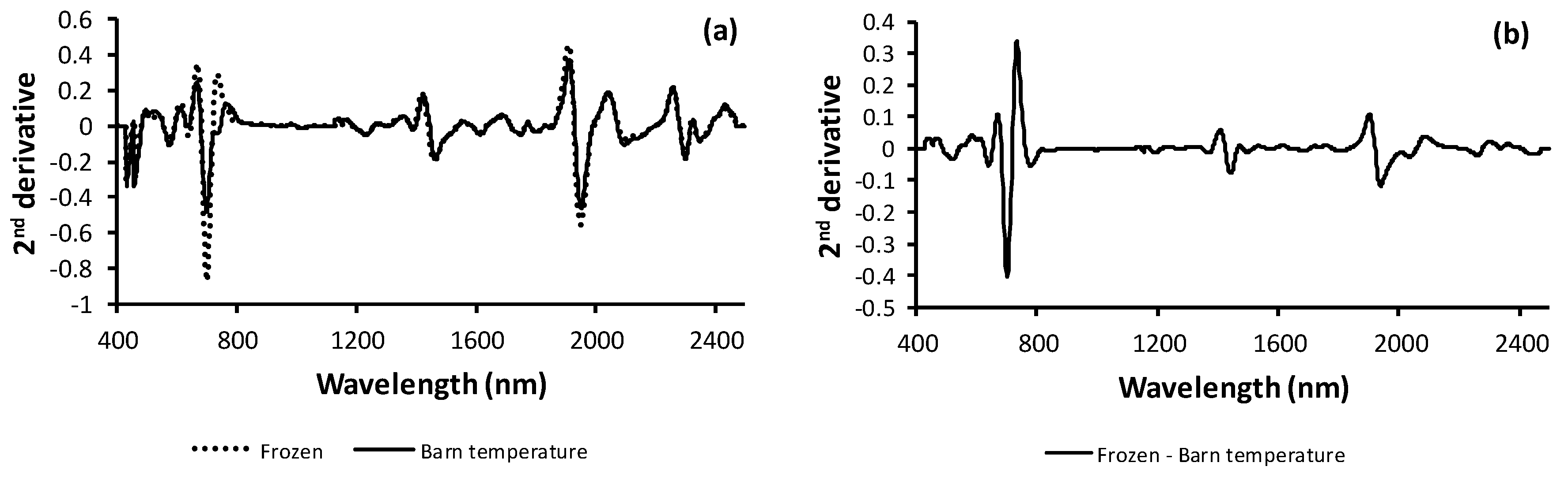 Applsci 09 05390 g001 Applsci 09 05390 g001