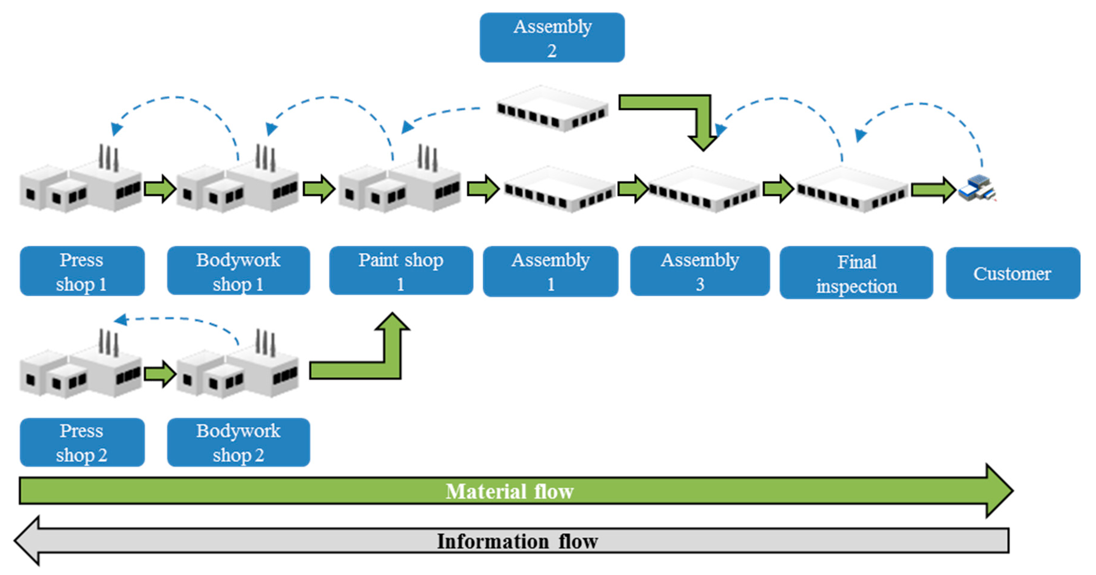 Applsci 09 05567 g003