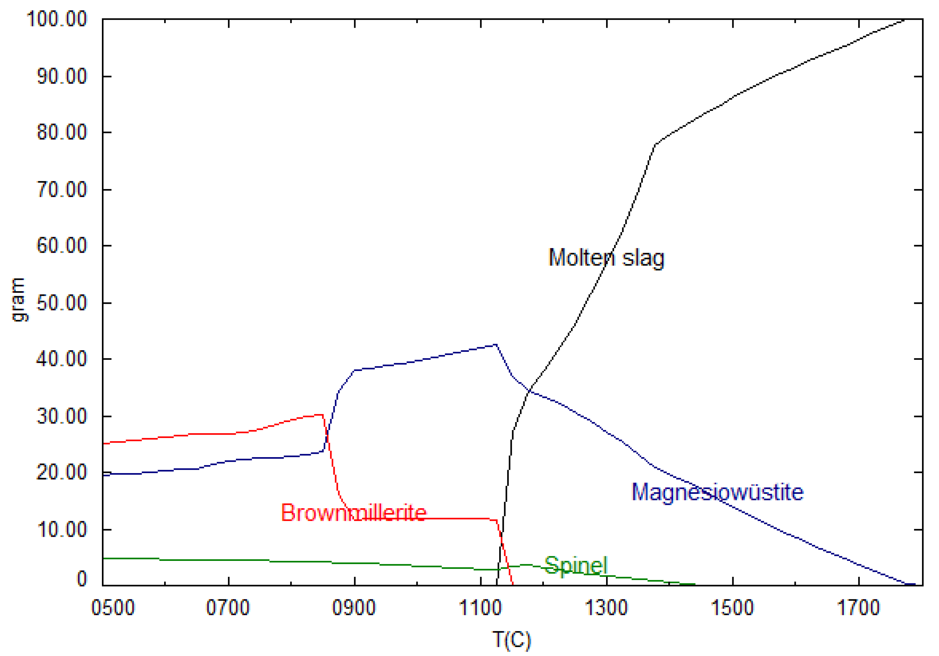 Applsci 10 00035 g001