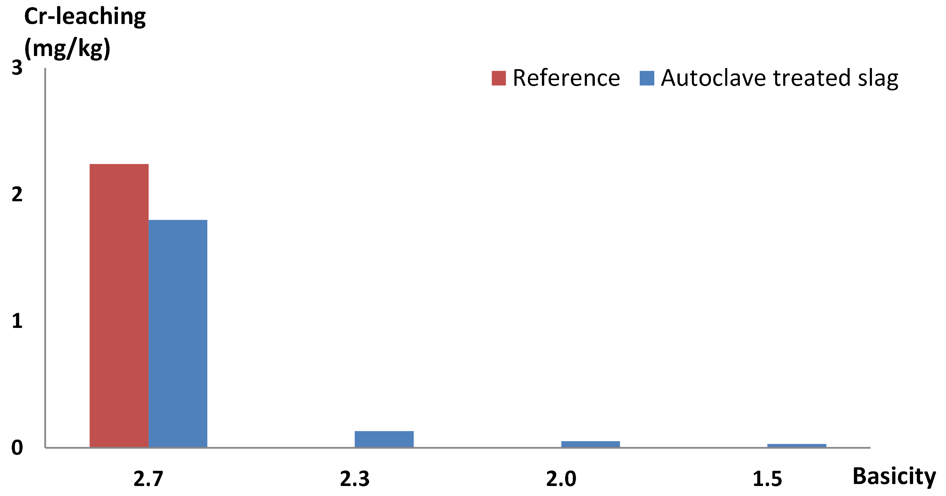 Applsci 10 00035 g004