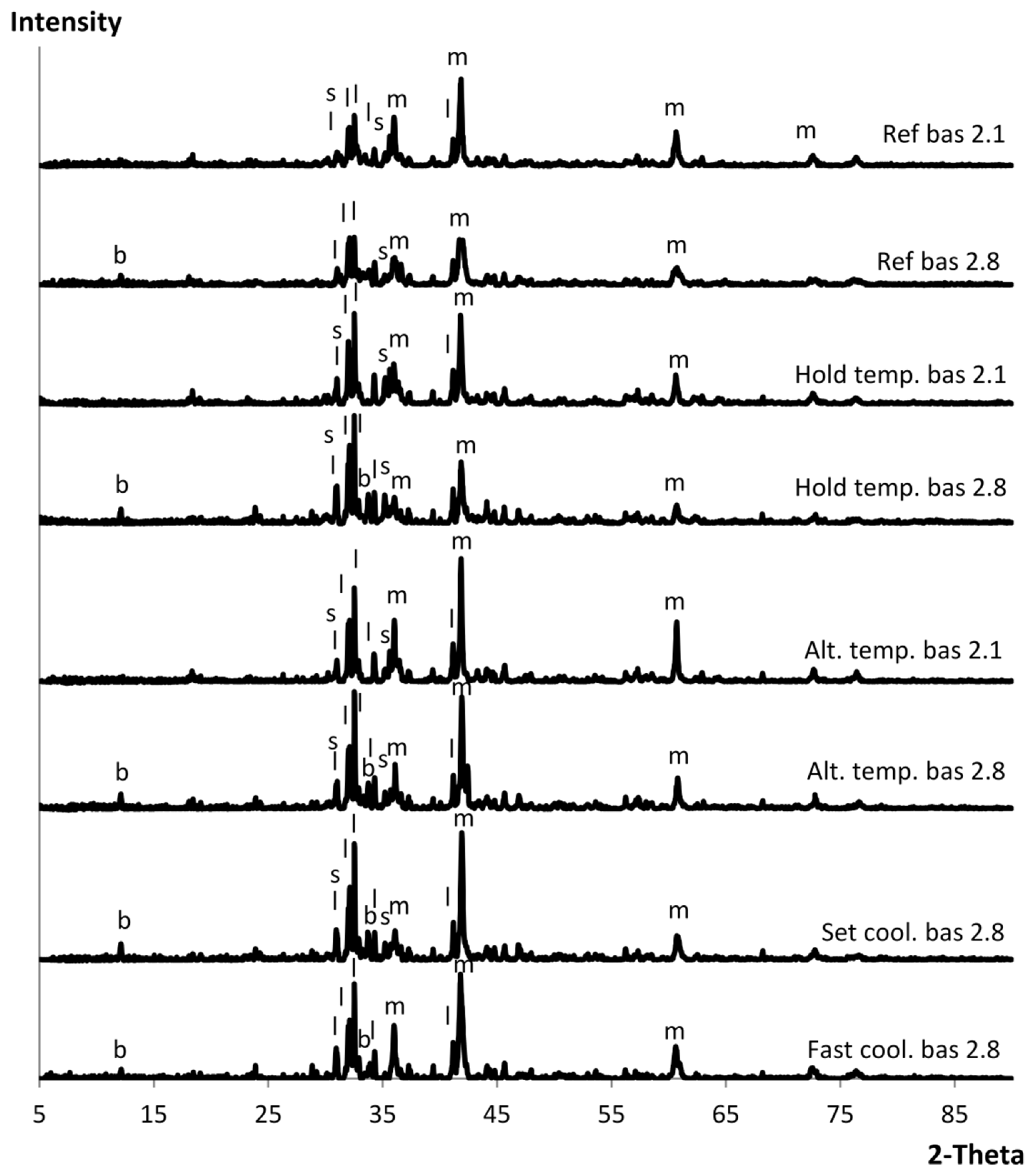 Applsci 10 00035 g006