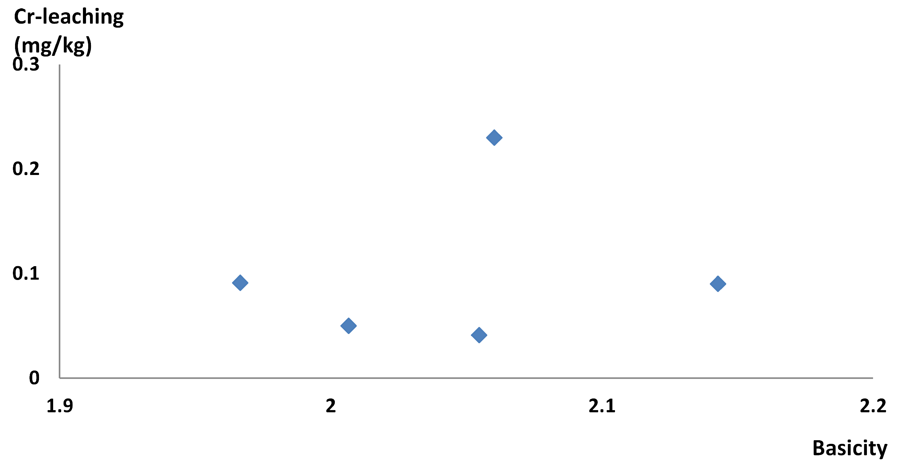 Applsci 10 00035 g008