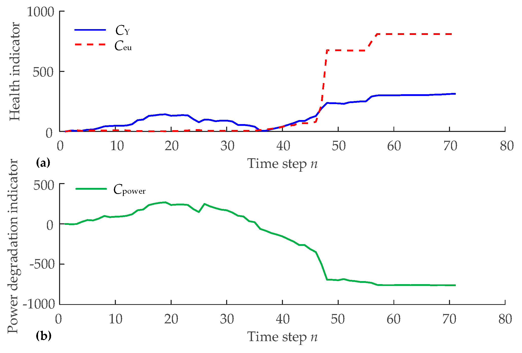 Applsci 10 00410 g004